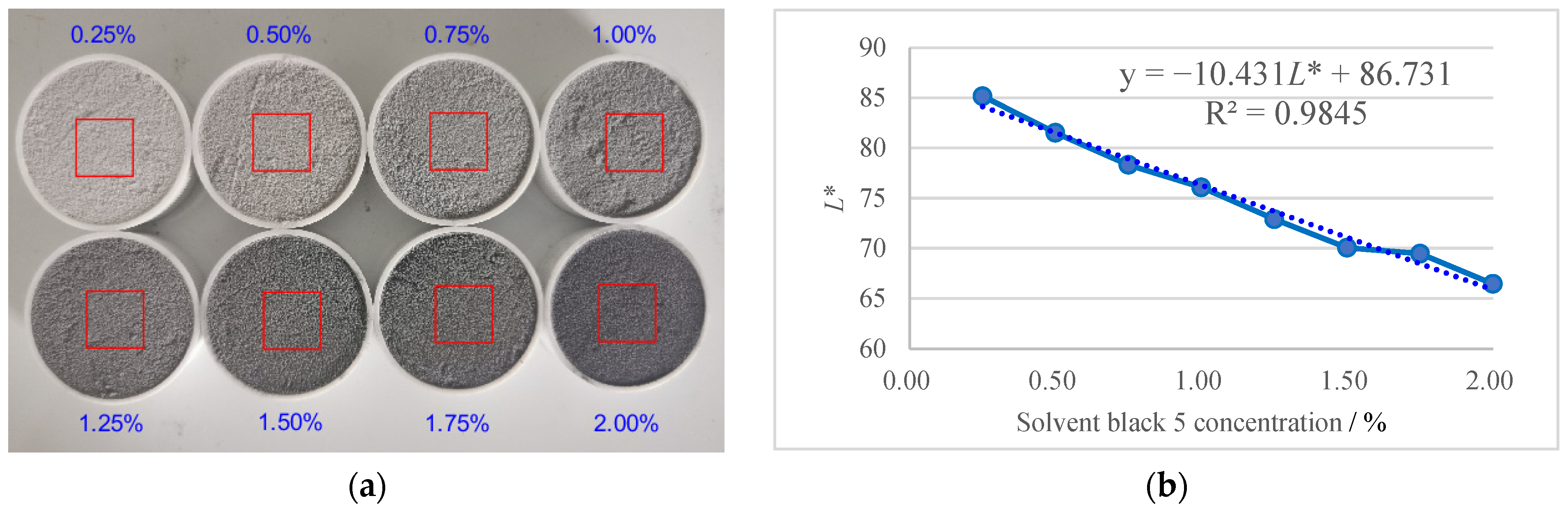 Pharmaceutics 17 00929 g008 Pharmaceutics 17 00929 g008