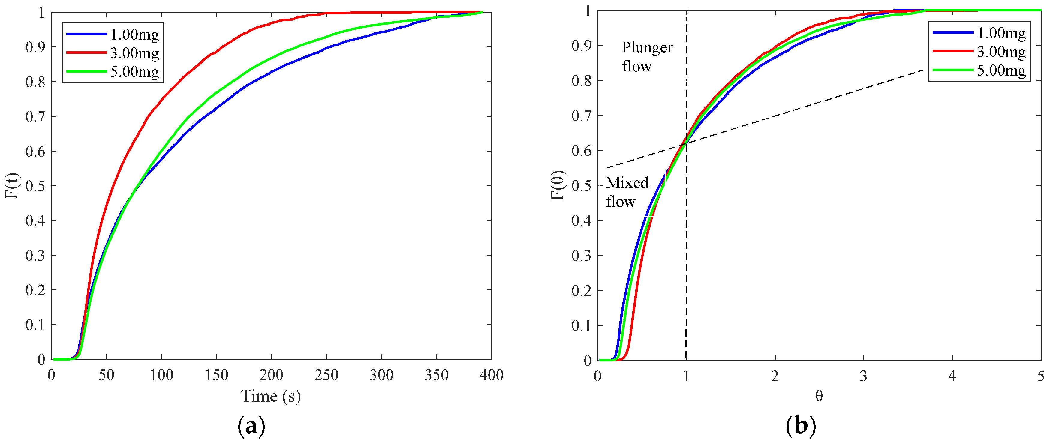 Pharmaceutics 17 00929 g011 Pharmaceutics 17 00929 g011