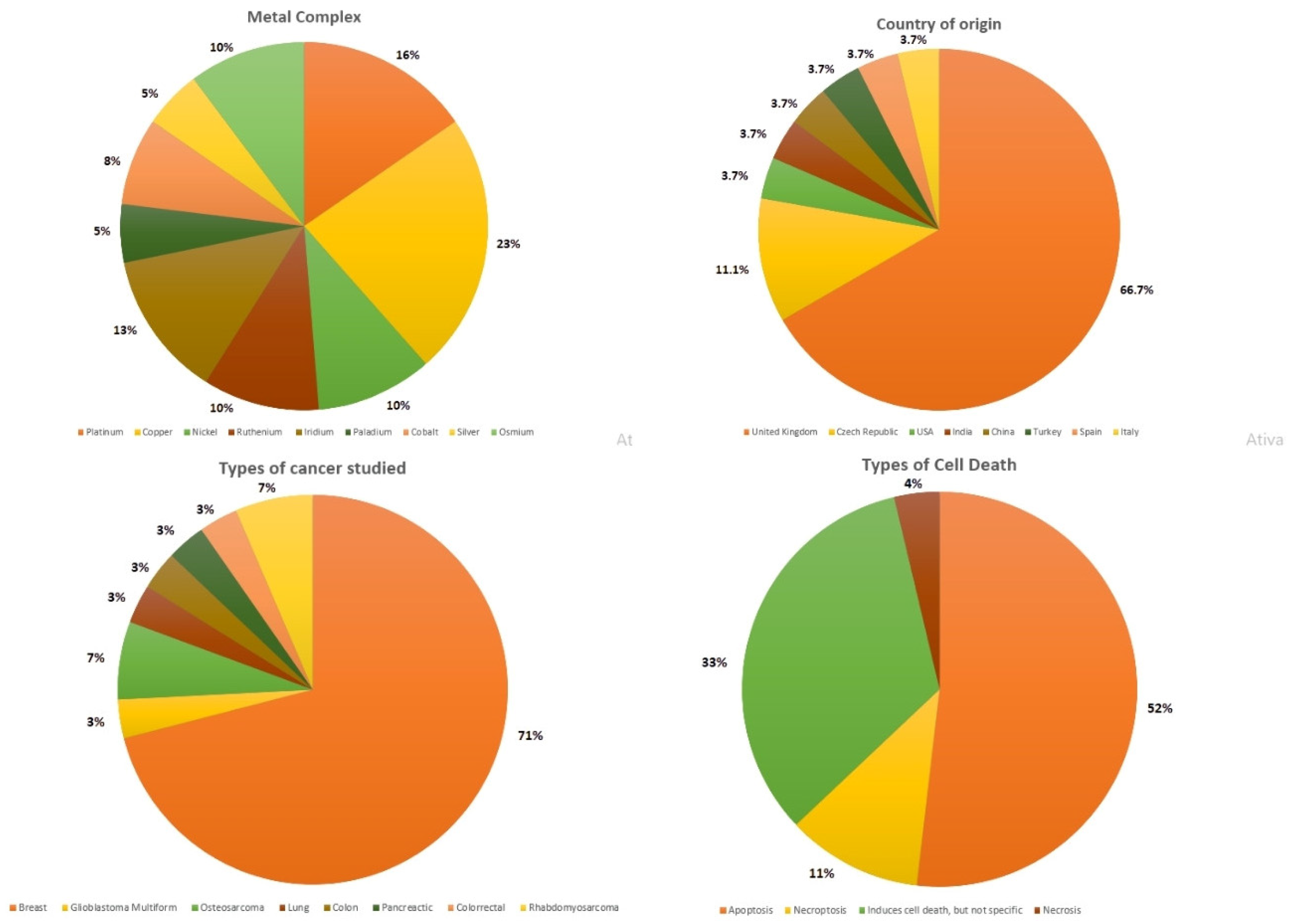 Pharmaceutics 17 00931 g002