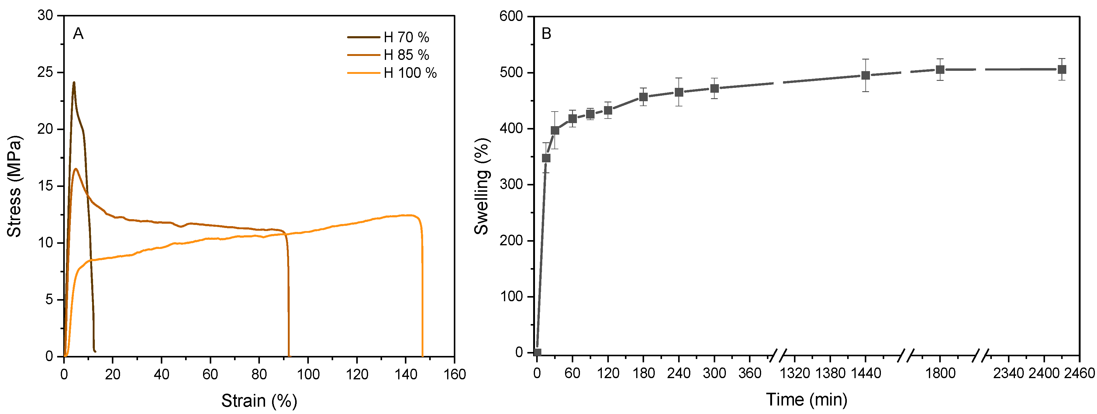 Pharmaceutics 17 00951 g004