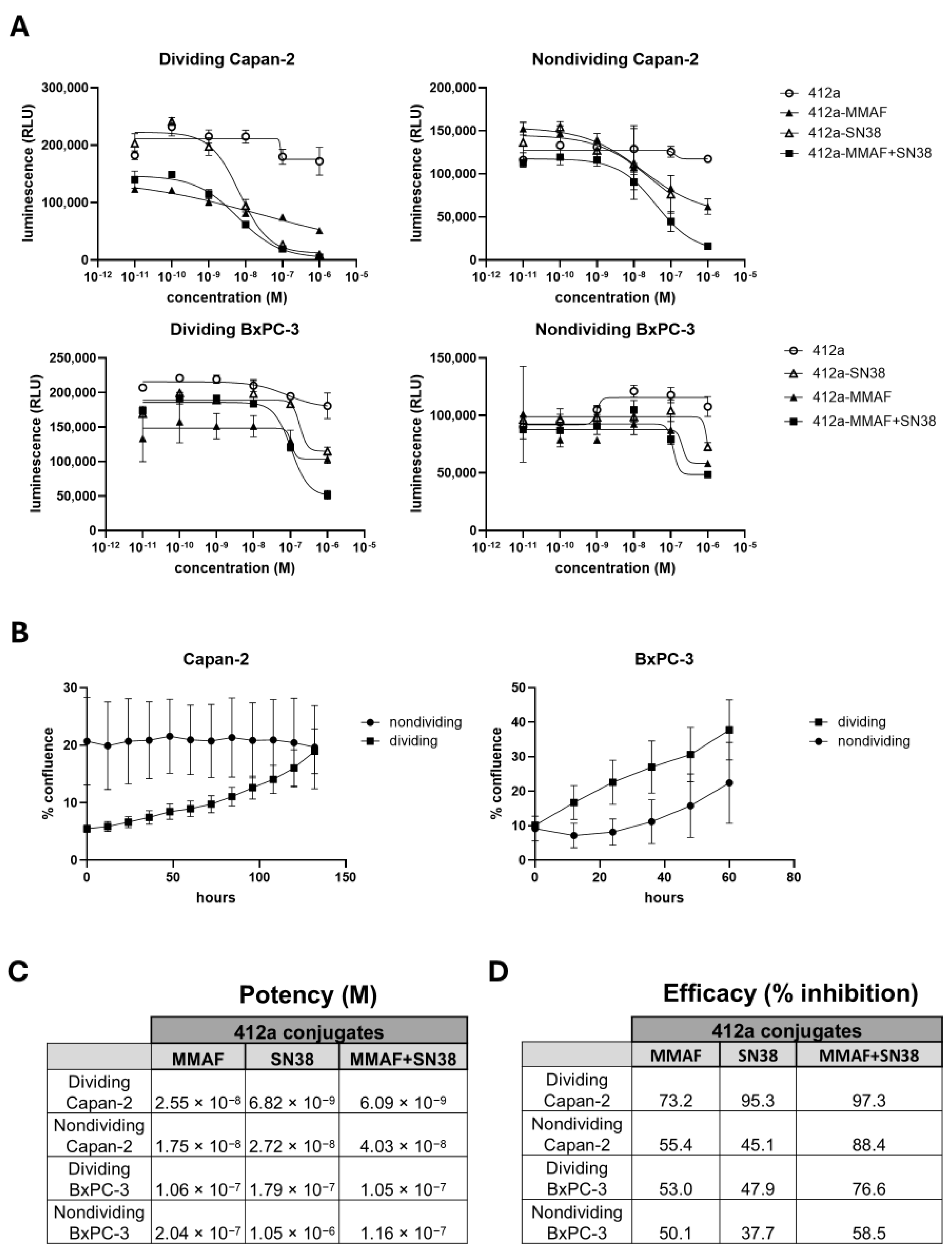 Pharmaceutics 17 00967 g005