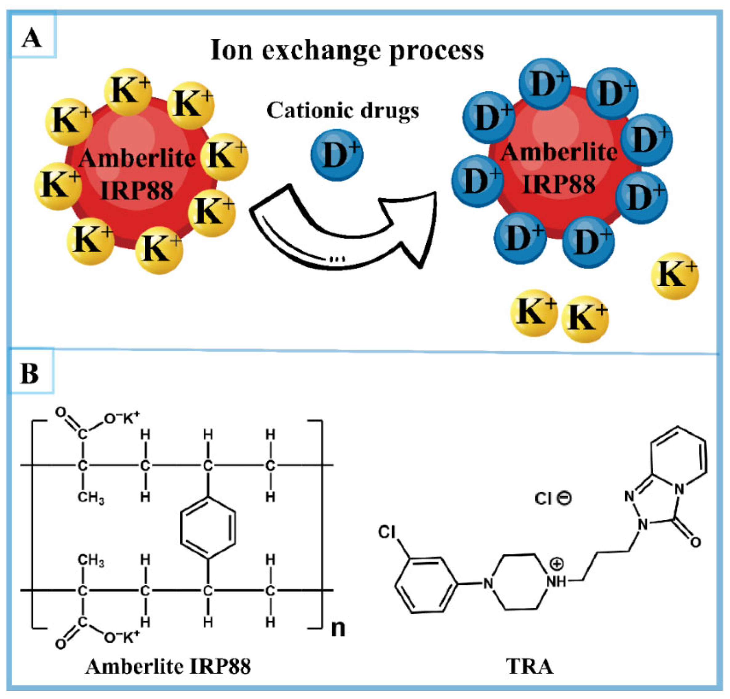 Pharmaceutics 17 00972 g001