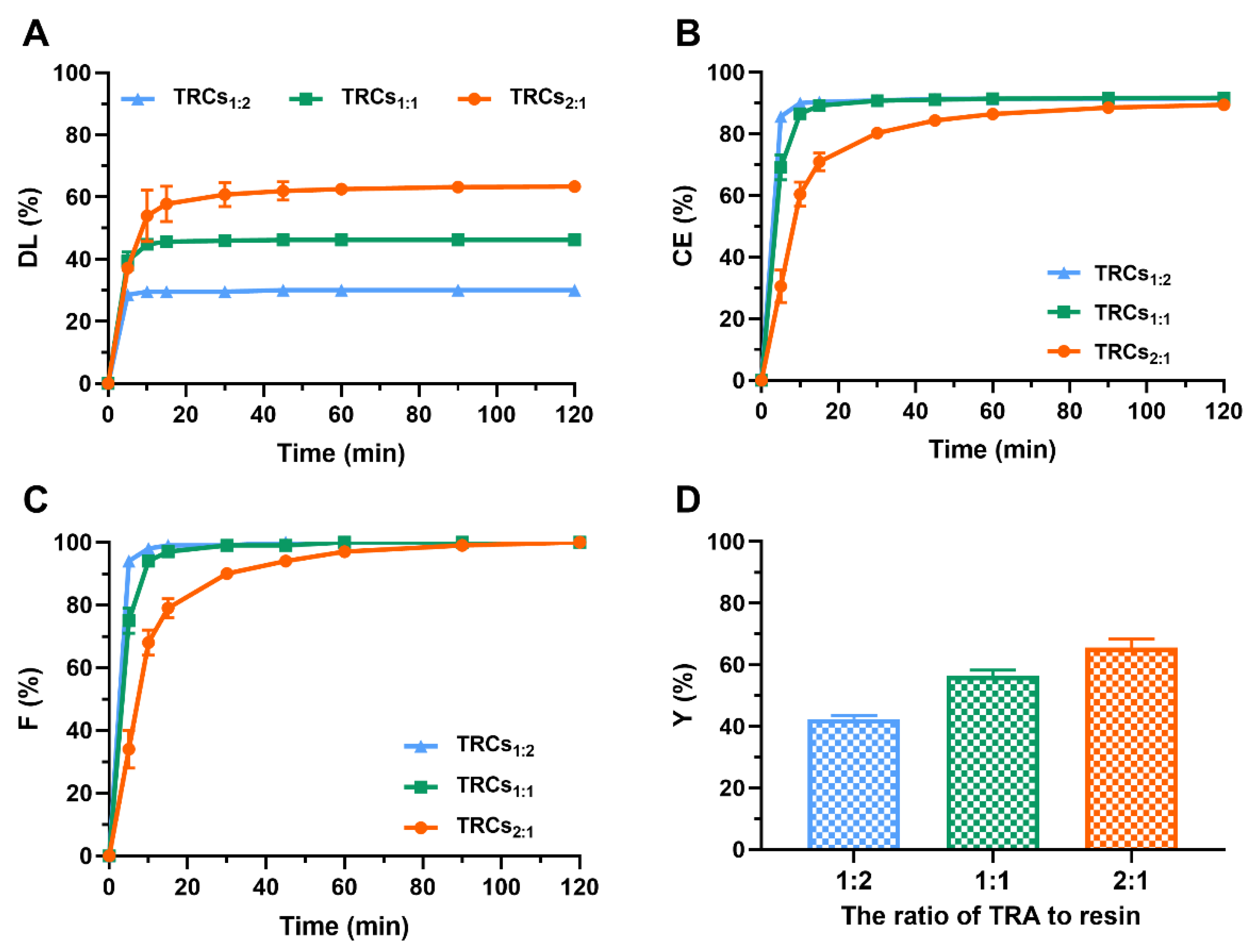 Pharmaceutics 17 00972 g002