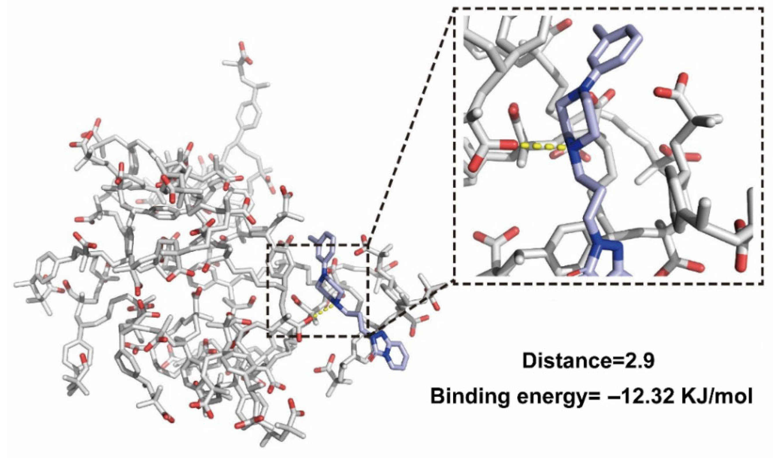 Pharmaceutics 17 00972 g005