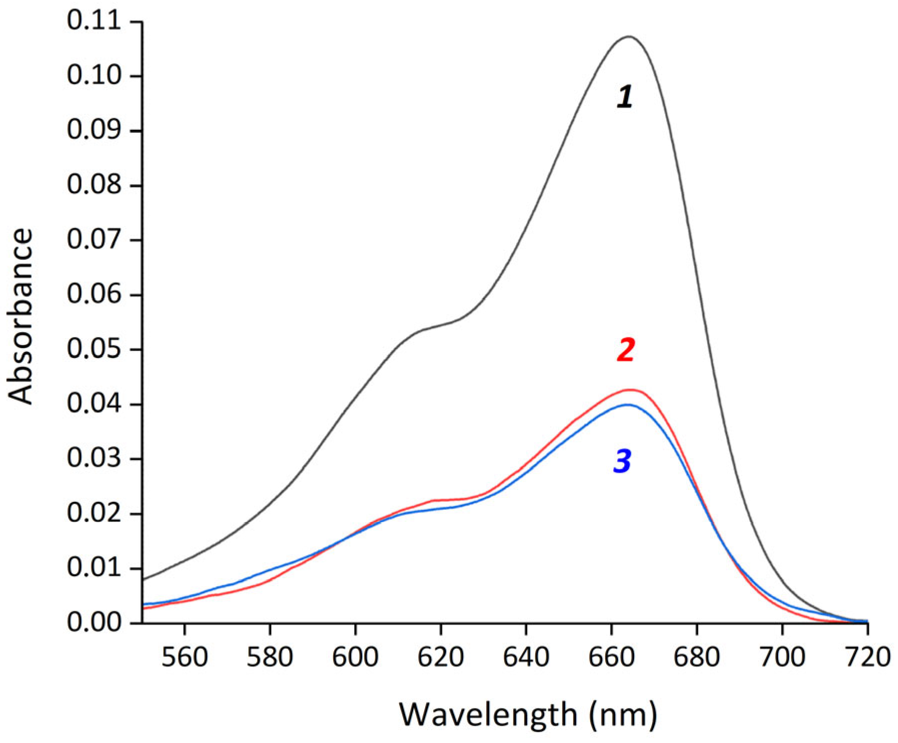 Pharmaceutics 17 00982 g002