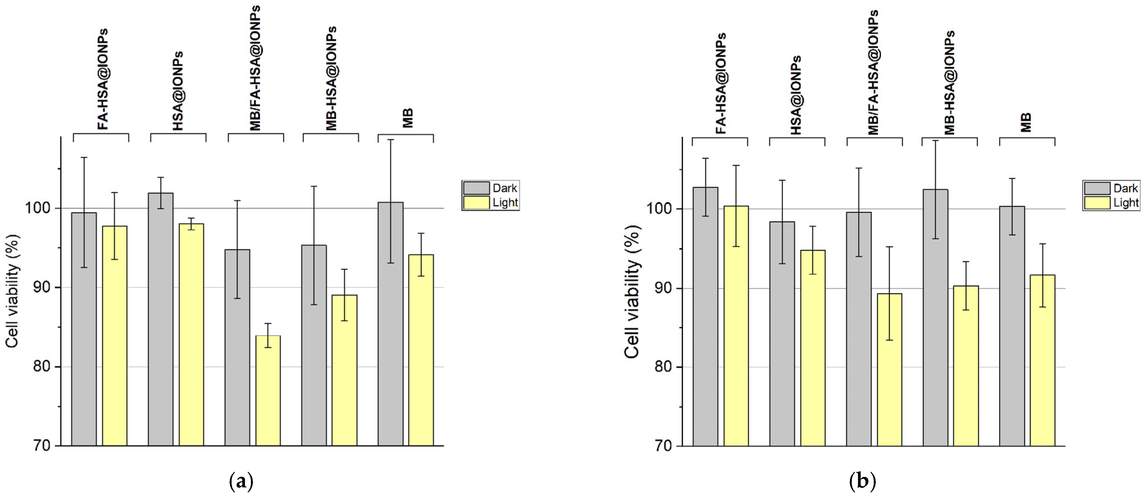 Pharmaceutics 17 00982 g008