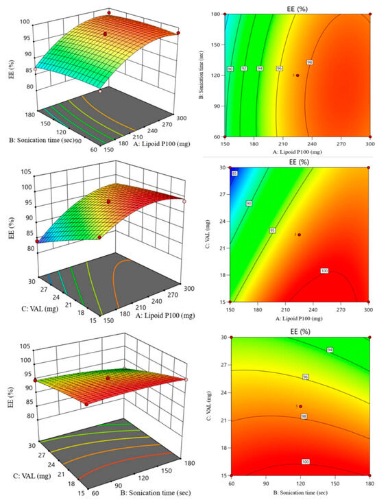 Pharmaceutics 17 01001 g002