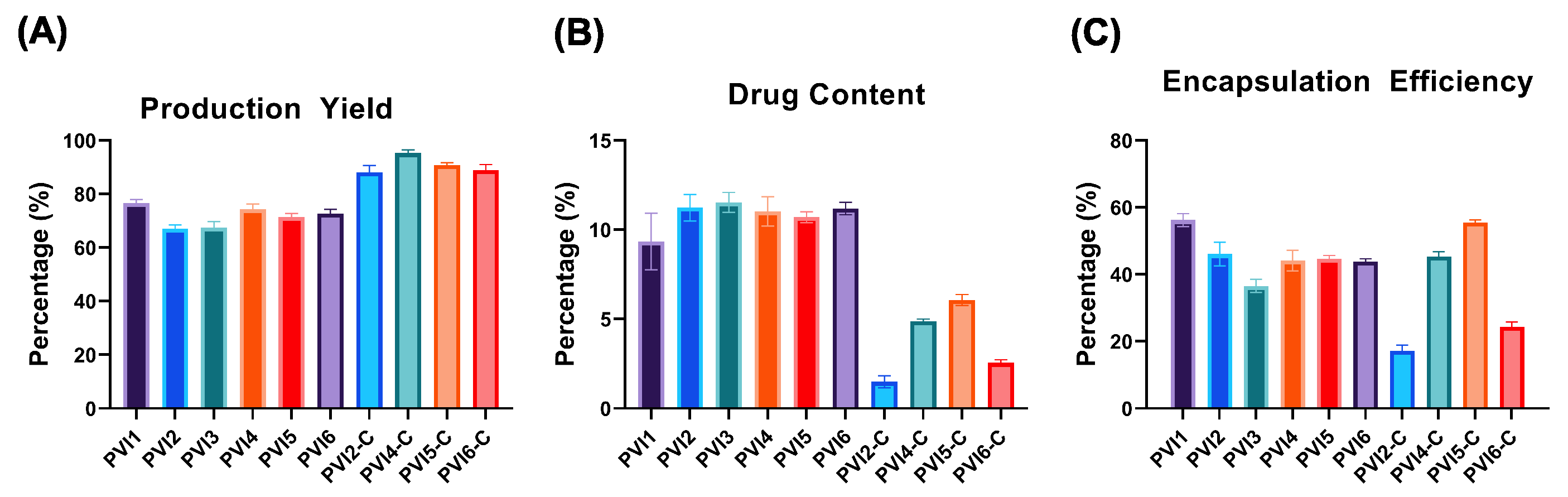 Pharmaceutics 17 01007 g003 Pharmaceutics 17 01007 g003