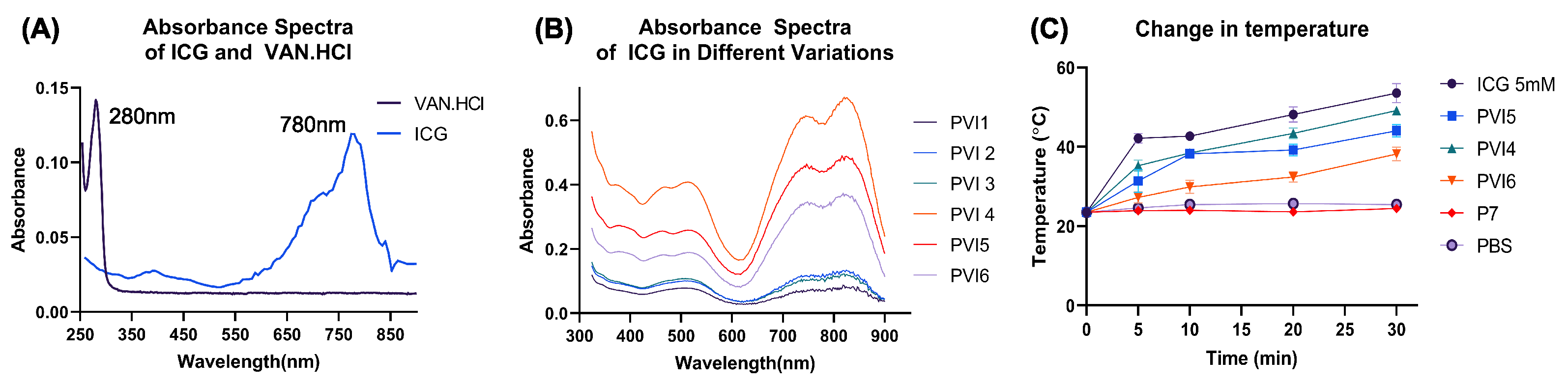 Pharmaceutics 17 01007 g004 Pharmaceutics 17 01007 g004