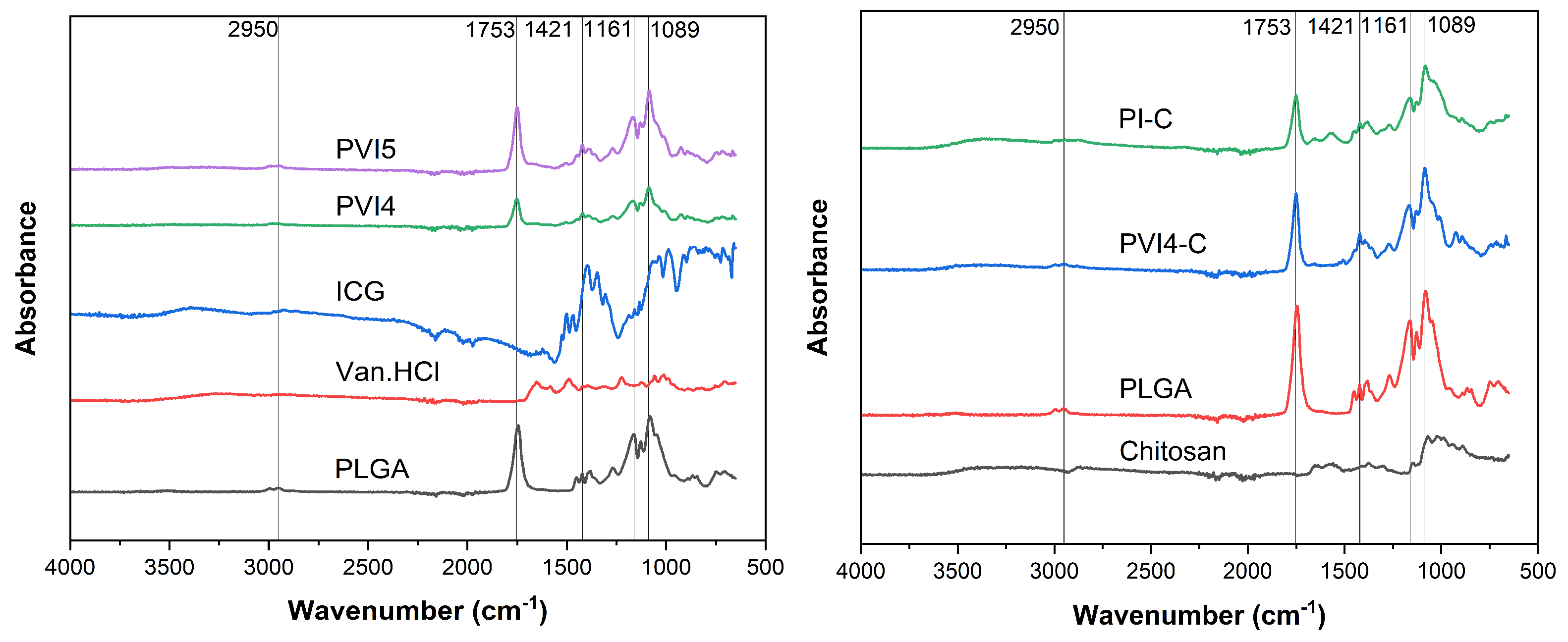 Pharmaceutics 17 01007 g008 Pharmaceutics 17 01007 g008