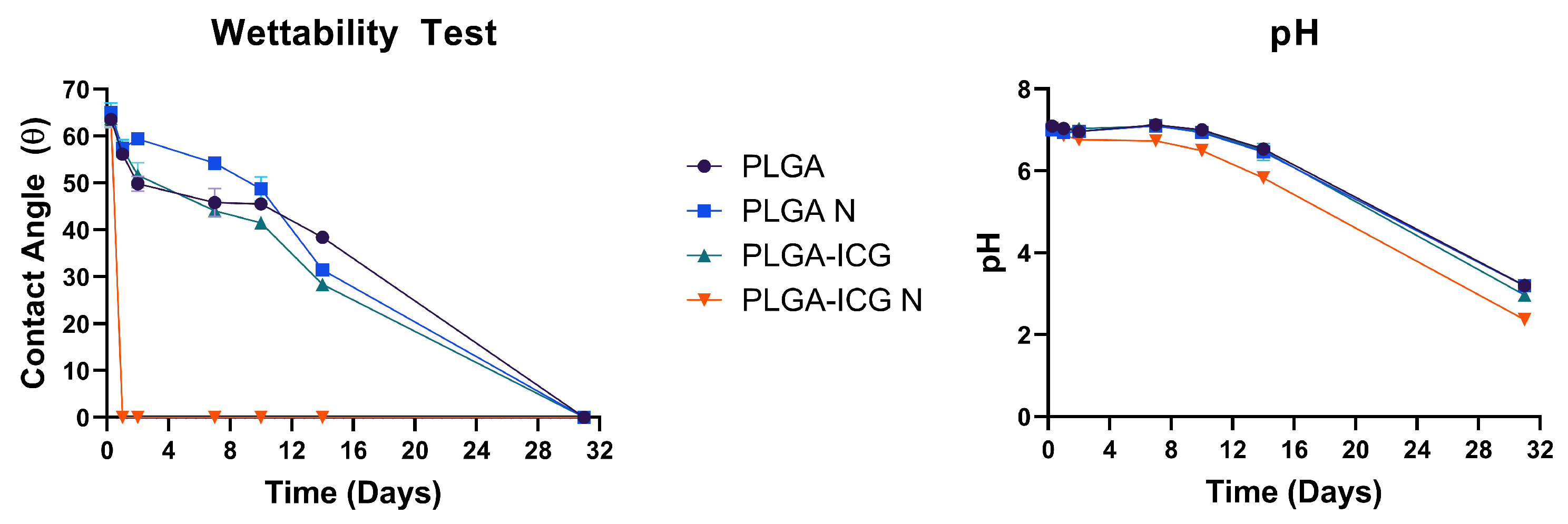 Pharmaceutics 17 01007 g009 Pharmaceutics 17 01007 g009