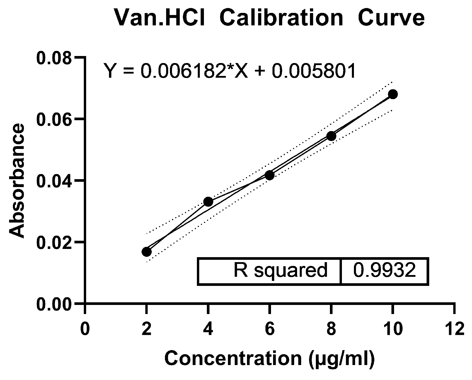 Pharmaceutics 17 01007 g010 Pharmaceutics 17 01007 g010