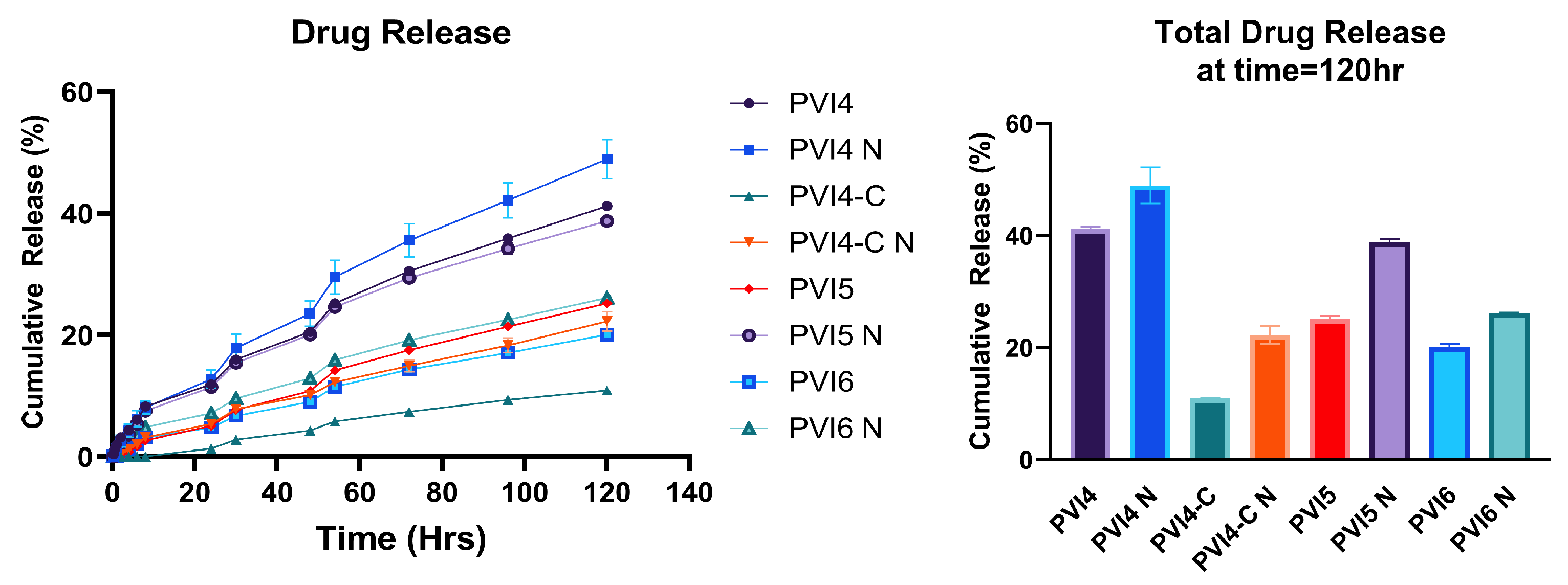 Pharmaceutics 17 01007 g011 Pharmaceutics 17 01007 g011