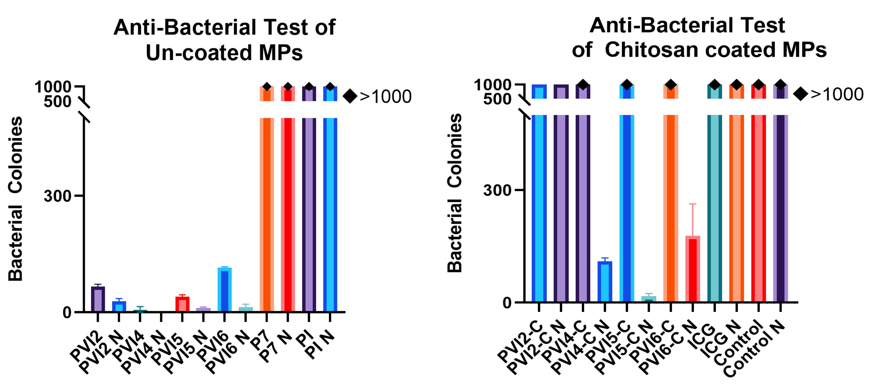 Pharmaceutics 17 01007 g012 Pharmaceutics 17 01007 g012