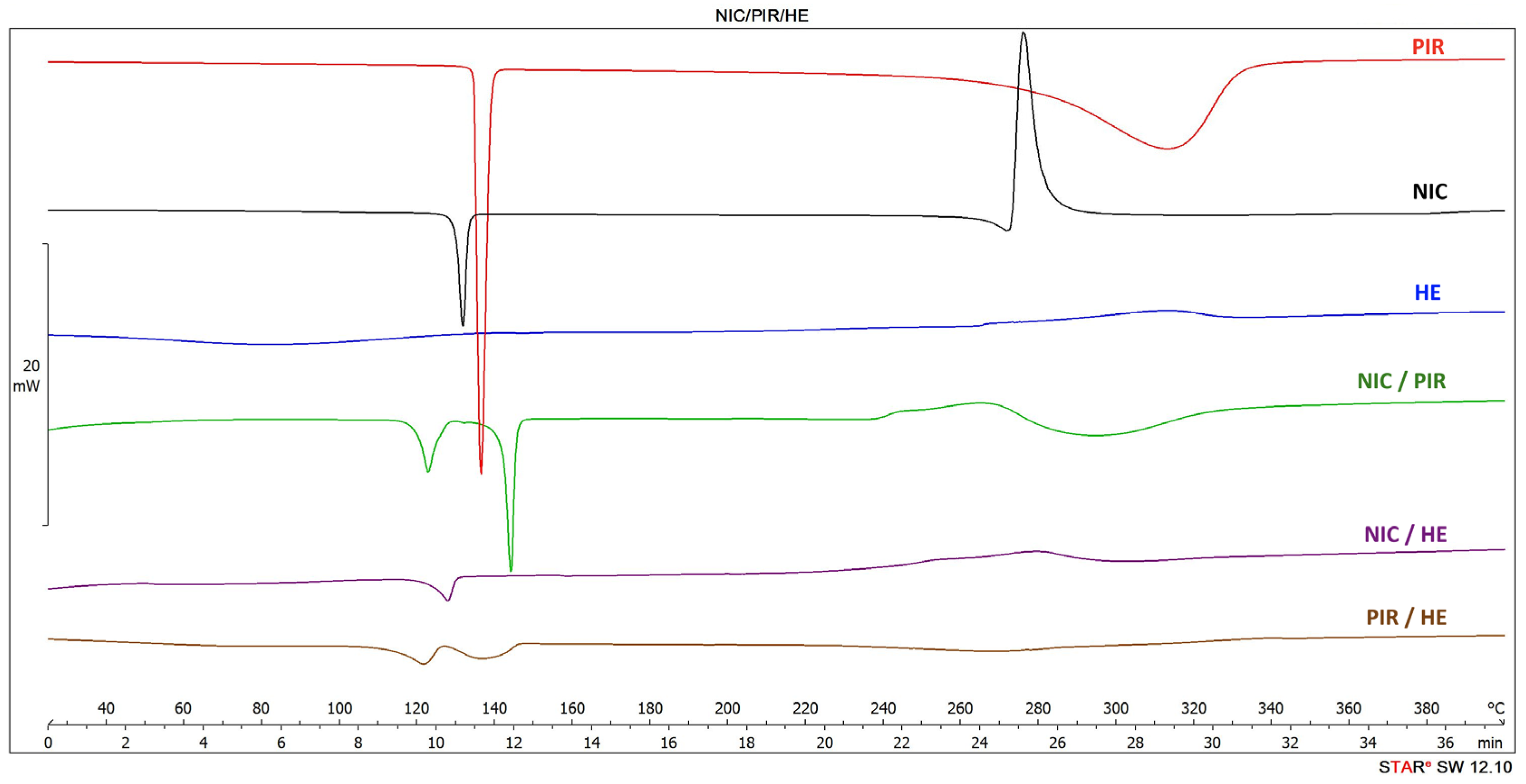 Pharmaceutics 17 01017 g002 Pharmaceutics 17 01017 g002
