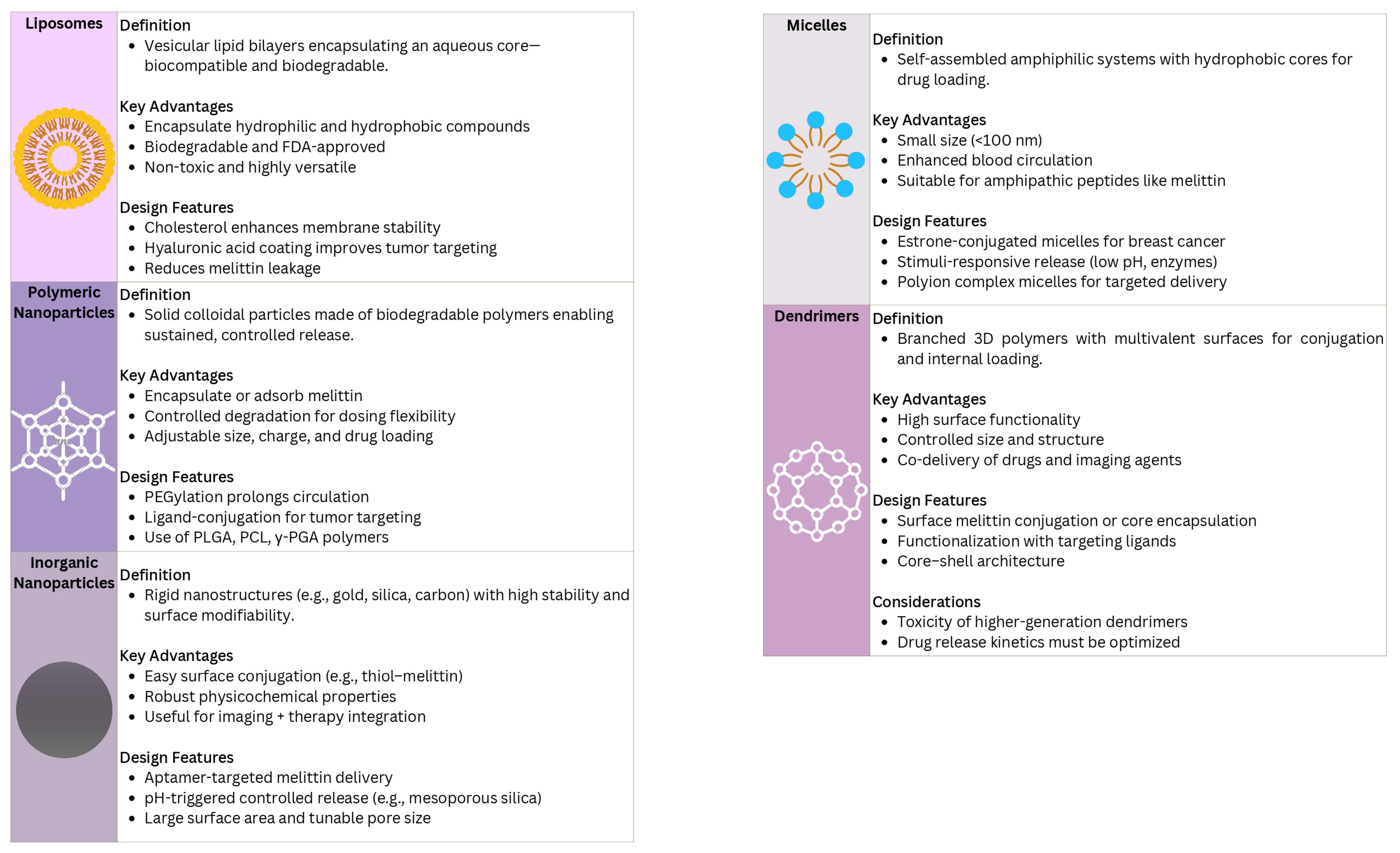 Pharmaceutics 17 01019 g003