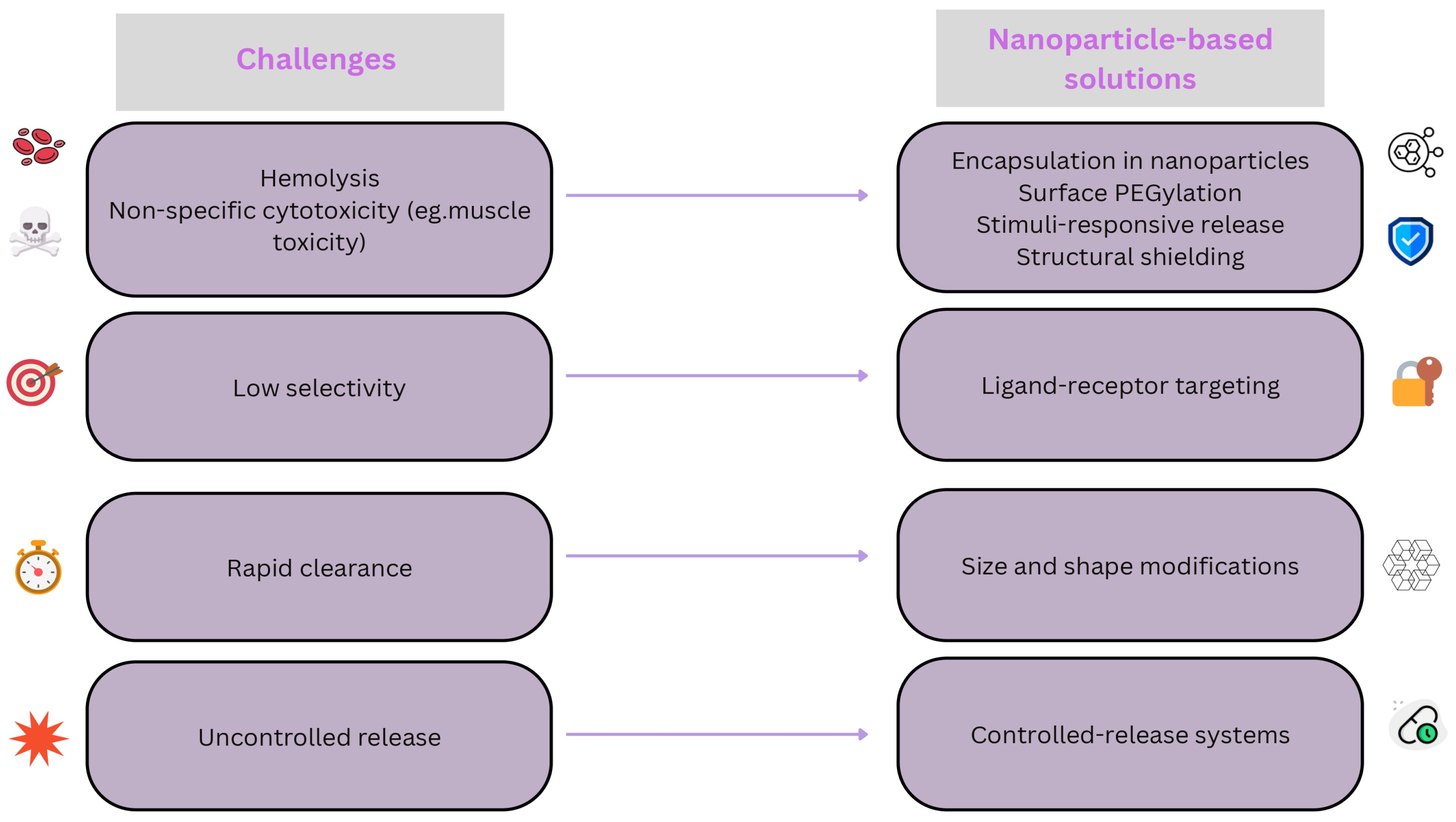 Pharmaceutics 17 01019 g004
