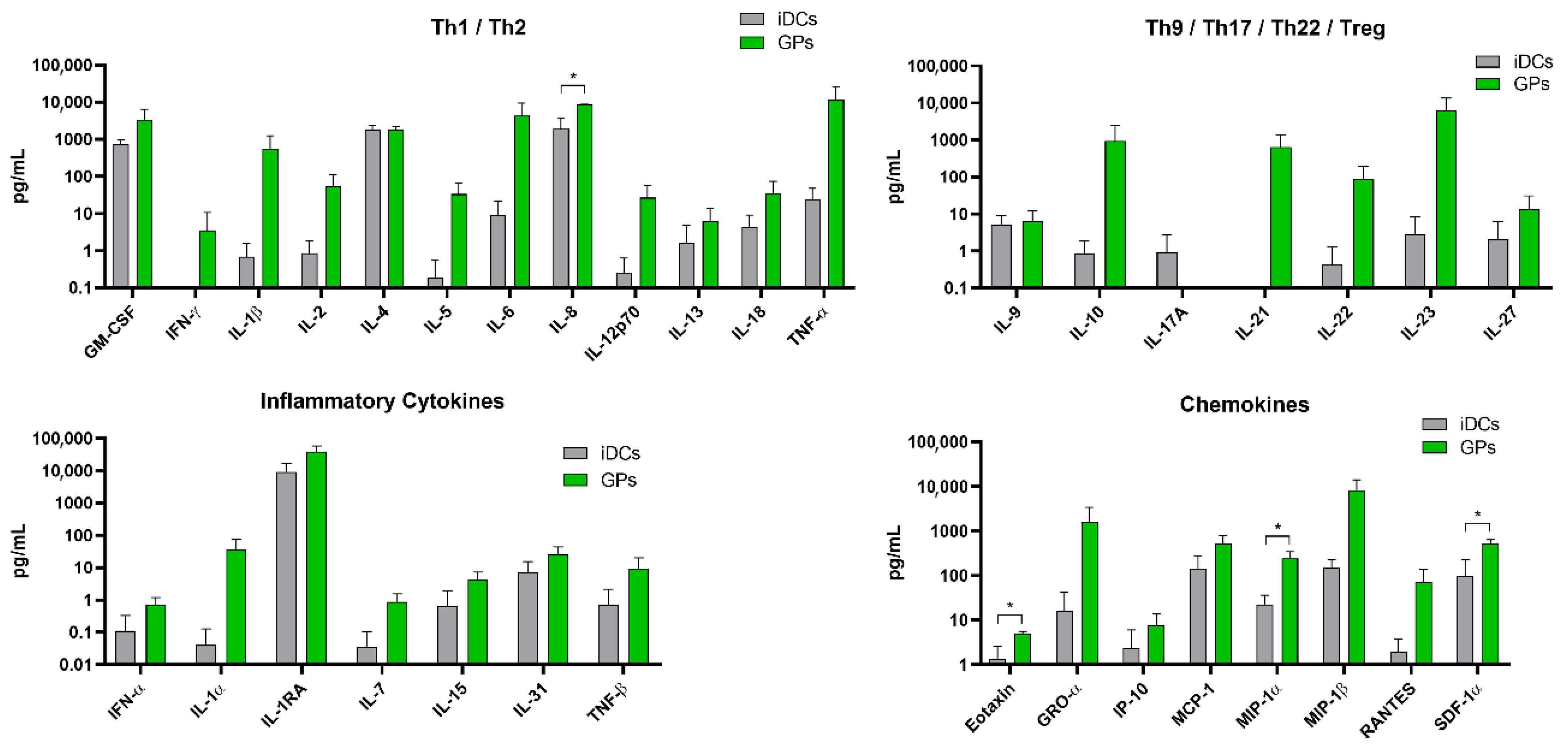 Pharmaceutics 17 01032 g004 Pharmaceutics 17 01032 g004