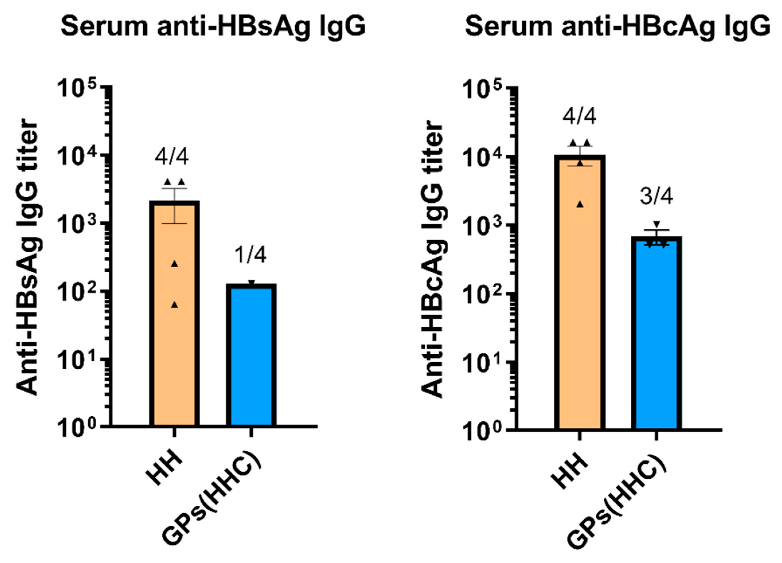 Pharmaceutics 17 01032 g005 Pharmaceutics 17 01032 g005