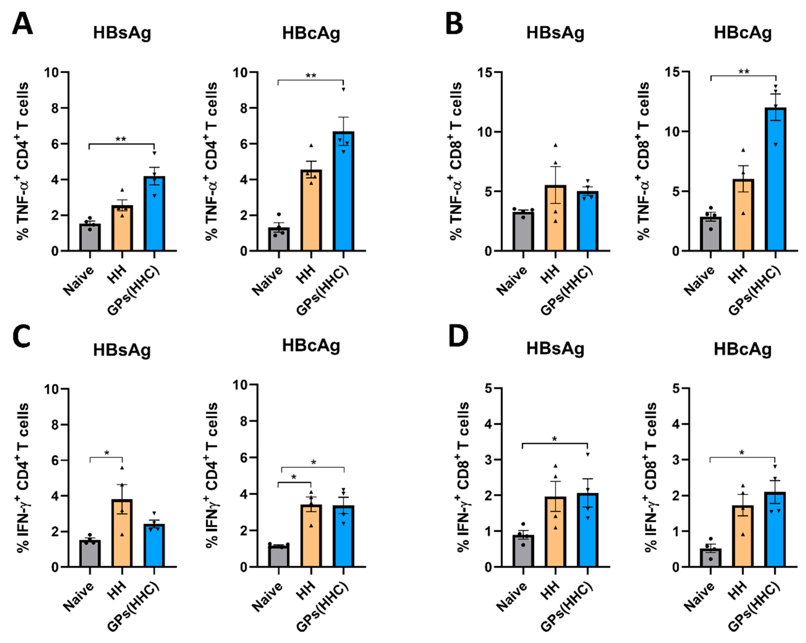 Pharmaceutics 17 01032 g008 Pharmaceutics 17 01032 g008