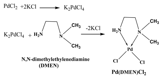 Pharmaceutics 17 01033 i001