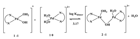 Pharmaceutics 17 01033 i002