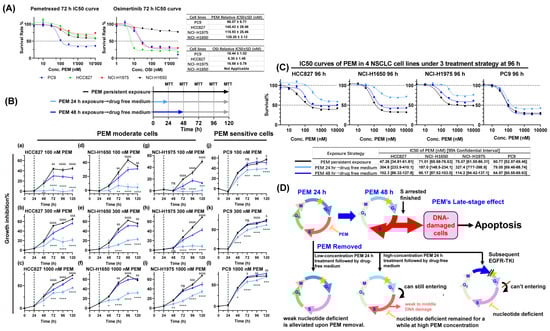 Pharmaceutics 17 01044 g001