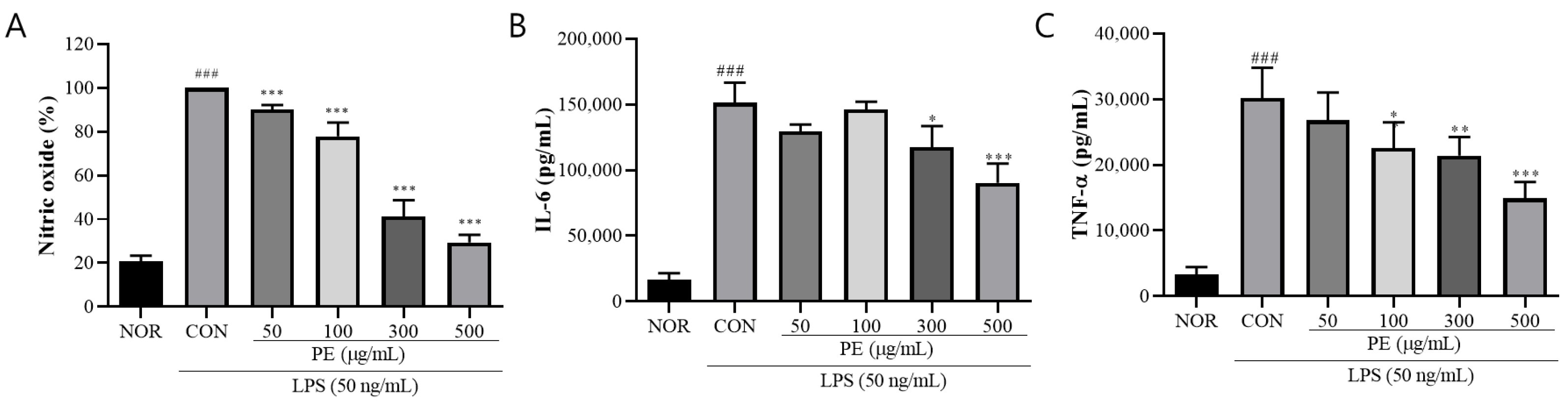 Pharmaceutics 17 01045 g001 Pharmaceutics 17 01045 g001