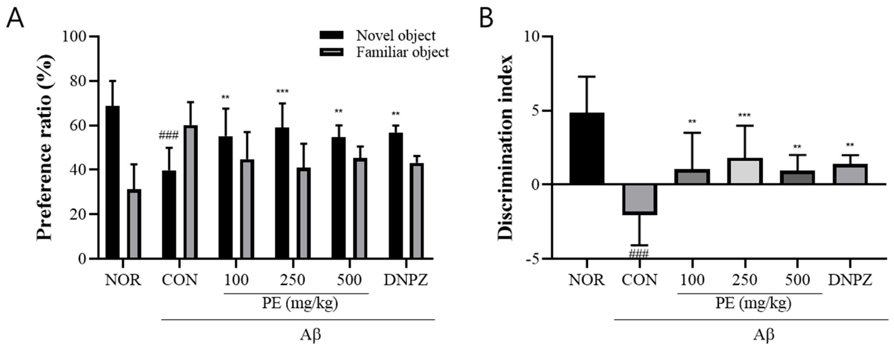 Pharmaceutics 17 01045 g005 Pharmaceutics 17 01045 g005