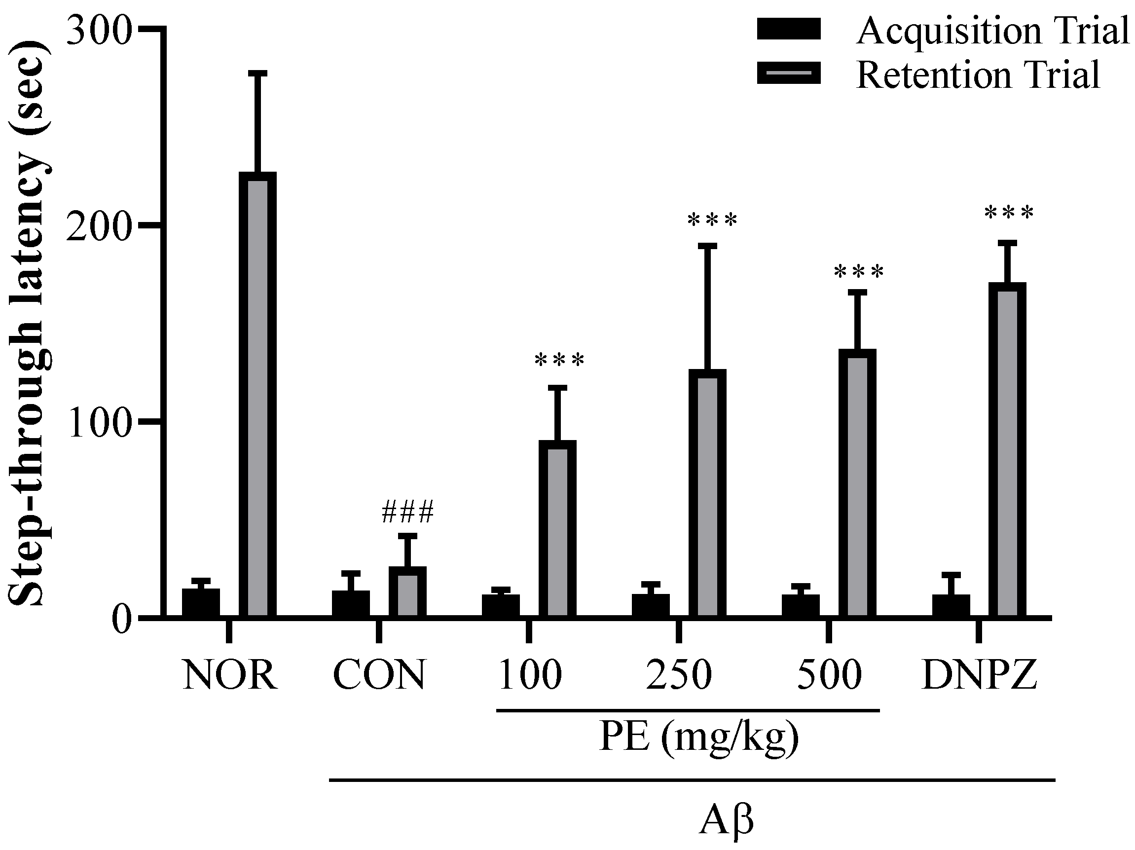 Pharmaceutics 17 01045 g006 Pharmaceutics 17 01045 g006