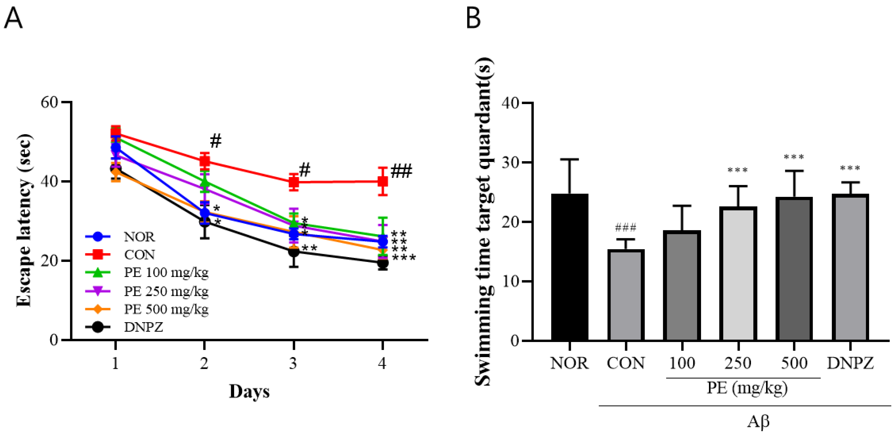 Pharmaceutics 17 01045 g007 Pharmaceutics 17 01045 g007