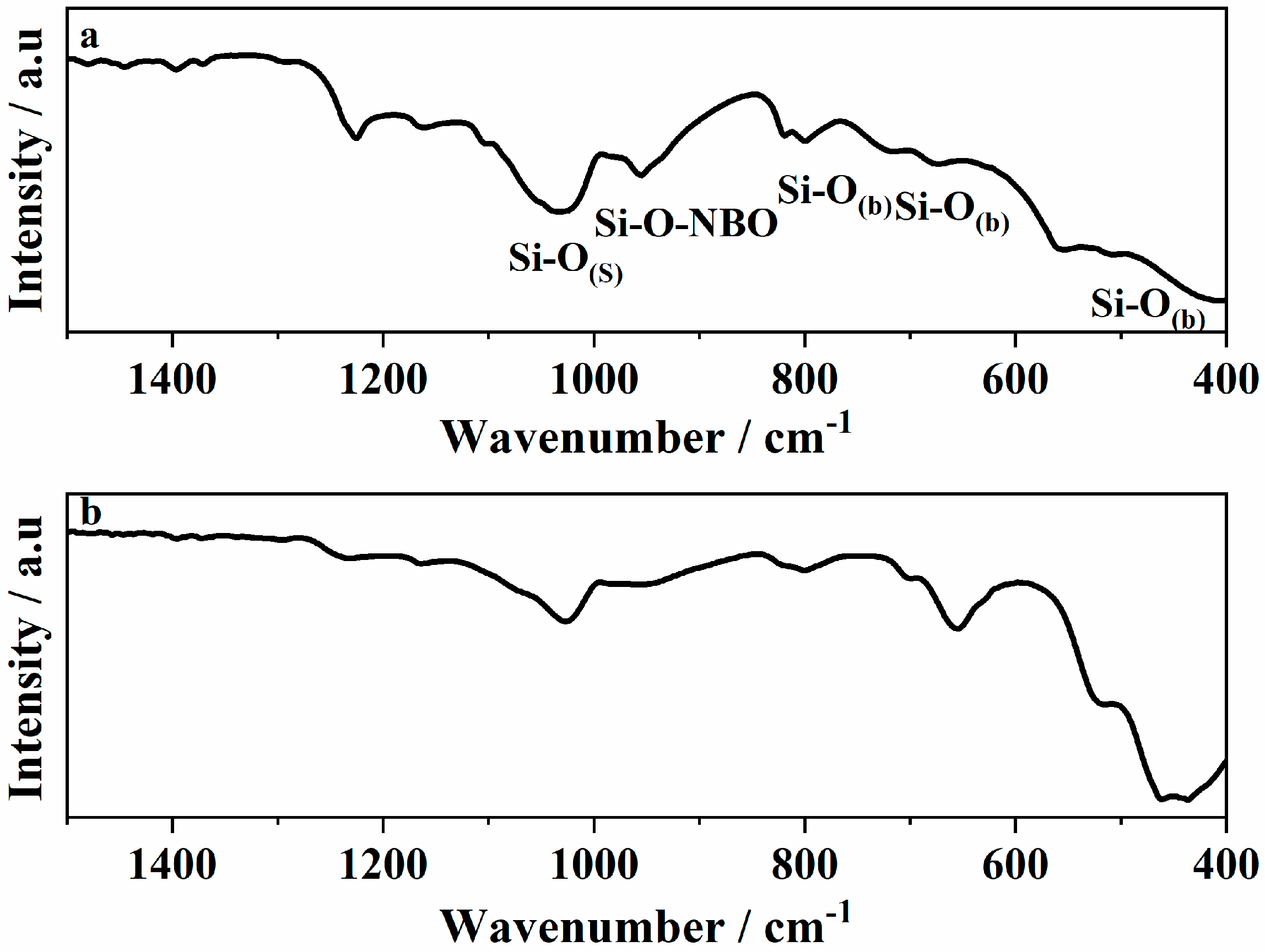 Pharmaceutics 17 01048 g002 Pharmaceutics 17 01048 g002