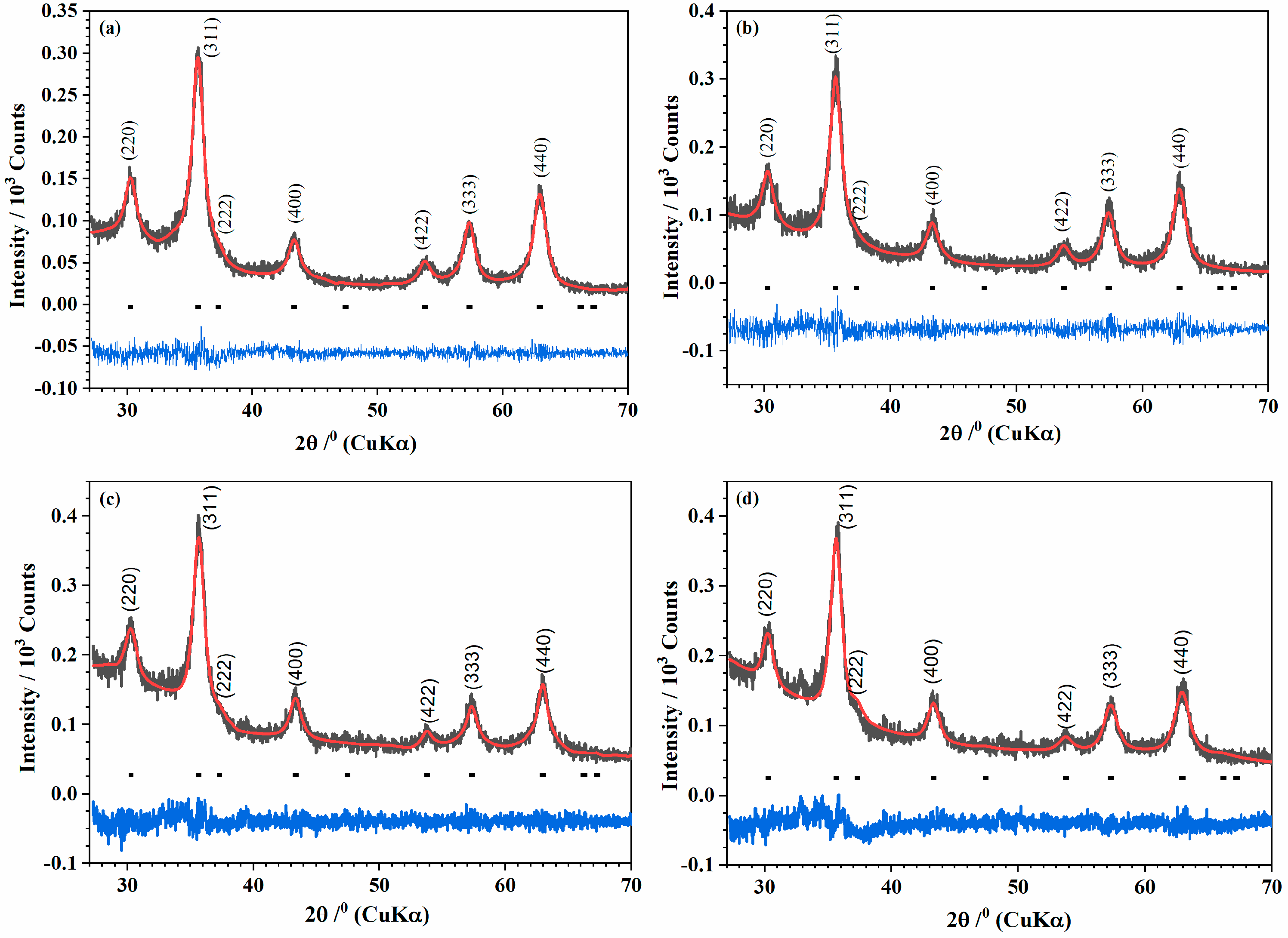 Pharmaceutics 17 01048 g003 Pharmaceutics 17 01048 g003