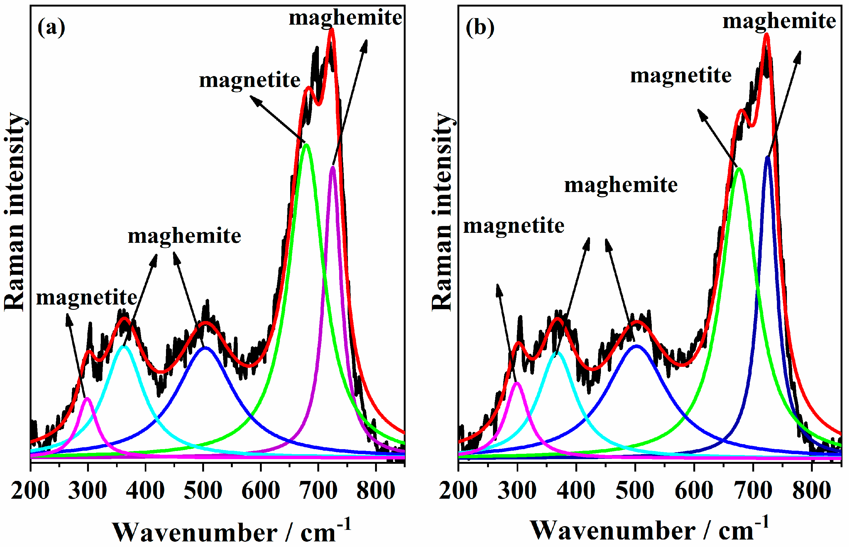 Pharmaceutics 17 01048 g004 Pharmaceutics 17 01048 g004