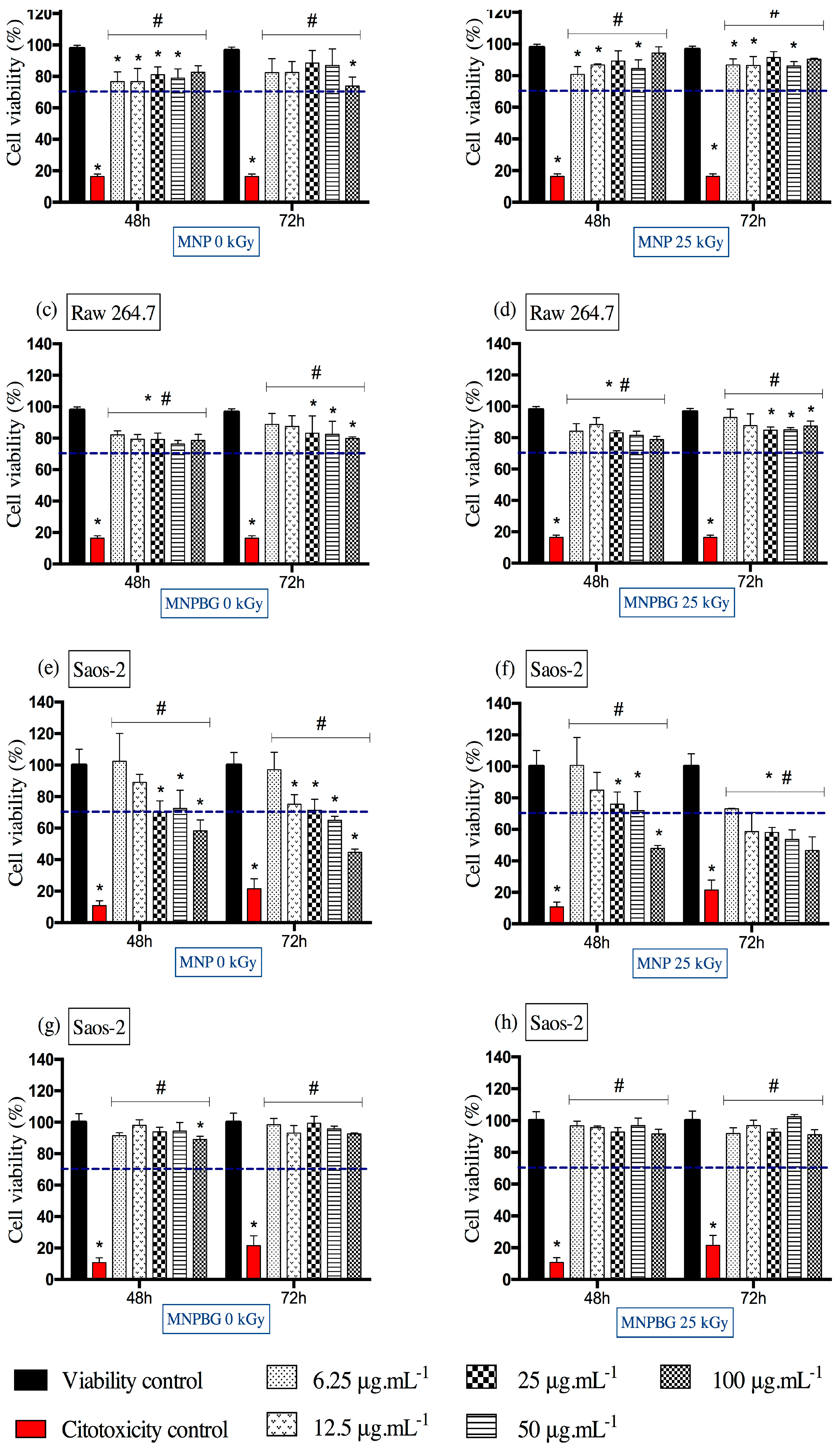 Pharmaceutics 17 01048 g008 Pharmaceutics 17 01048 g008