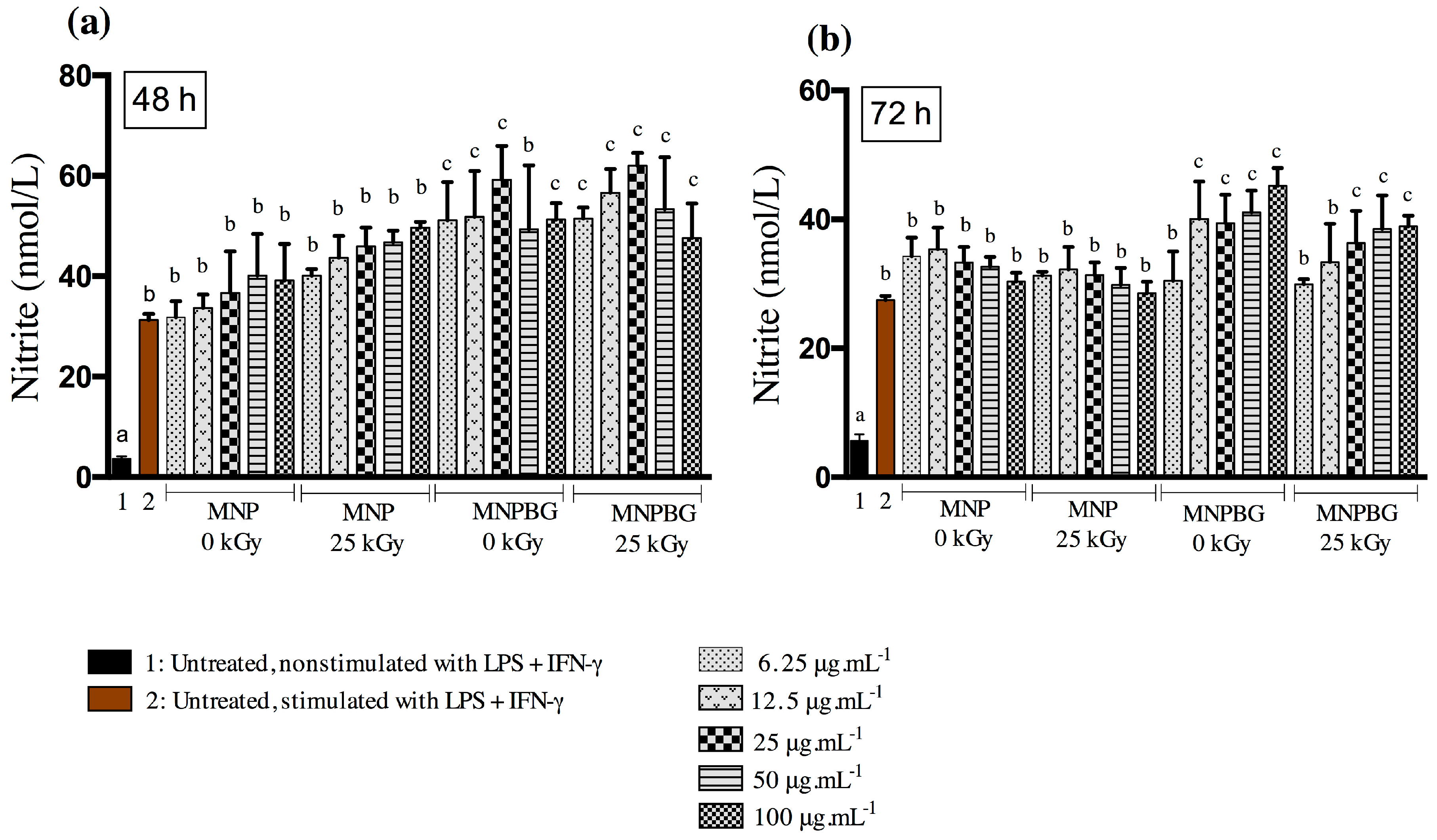 Pharmaceutics 17 01048 g009 Pharmaceutics 17 01048 g009