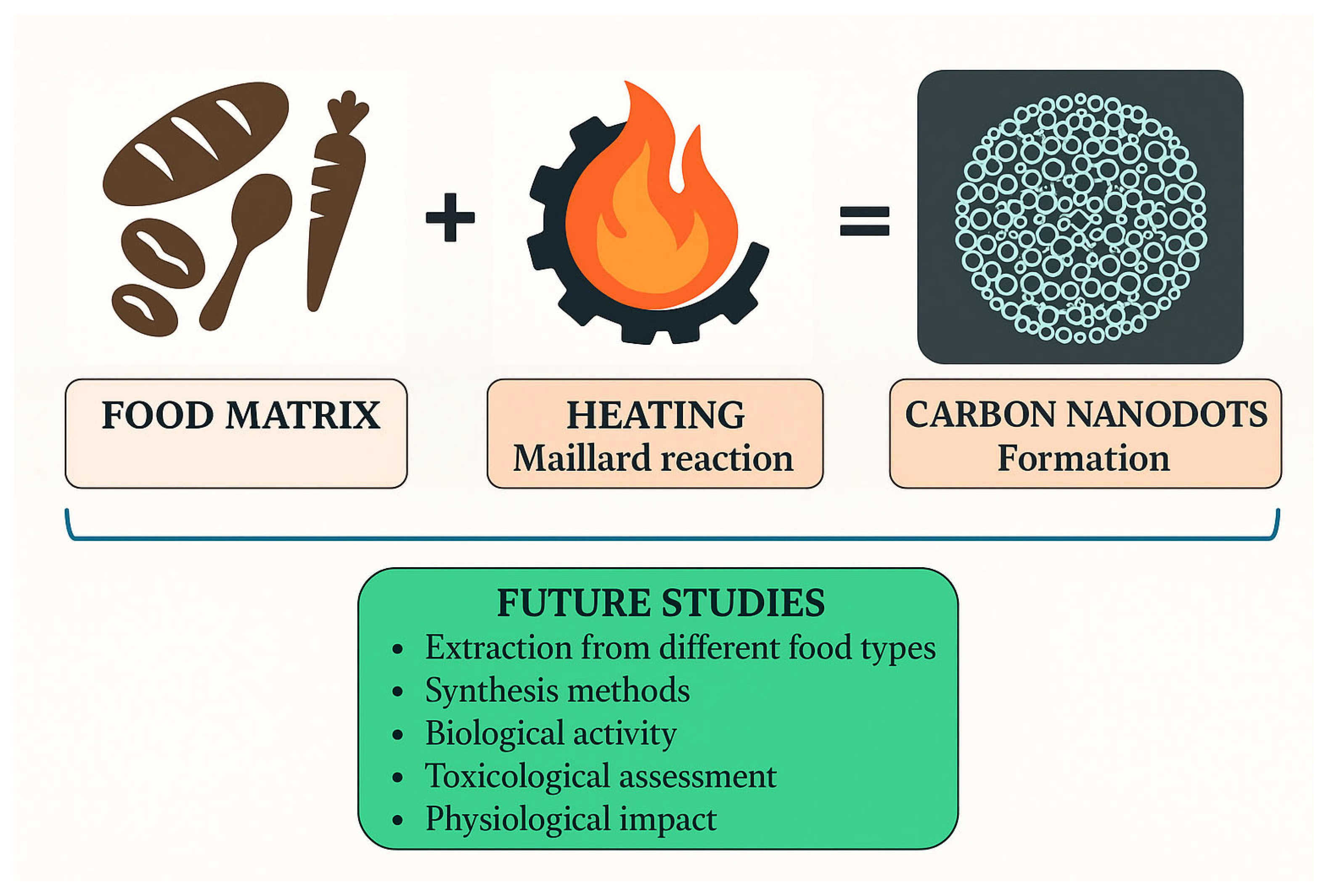 Pharmaceutics 17 01050 g004