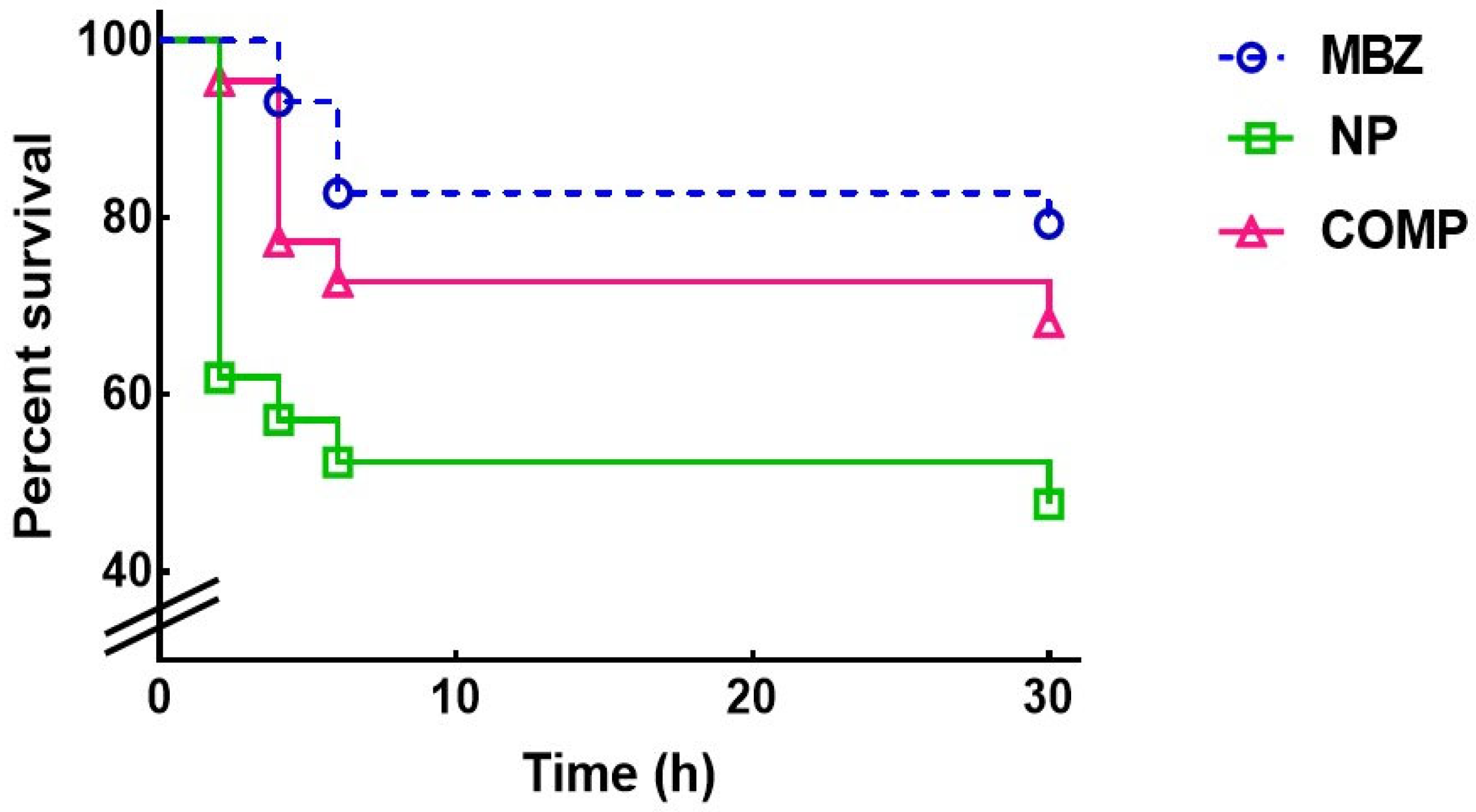 Pharmaceutics 17 01069 g001