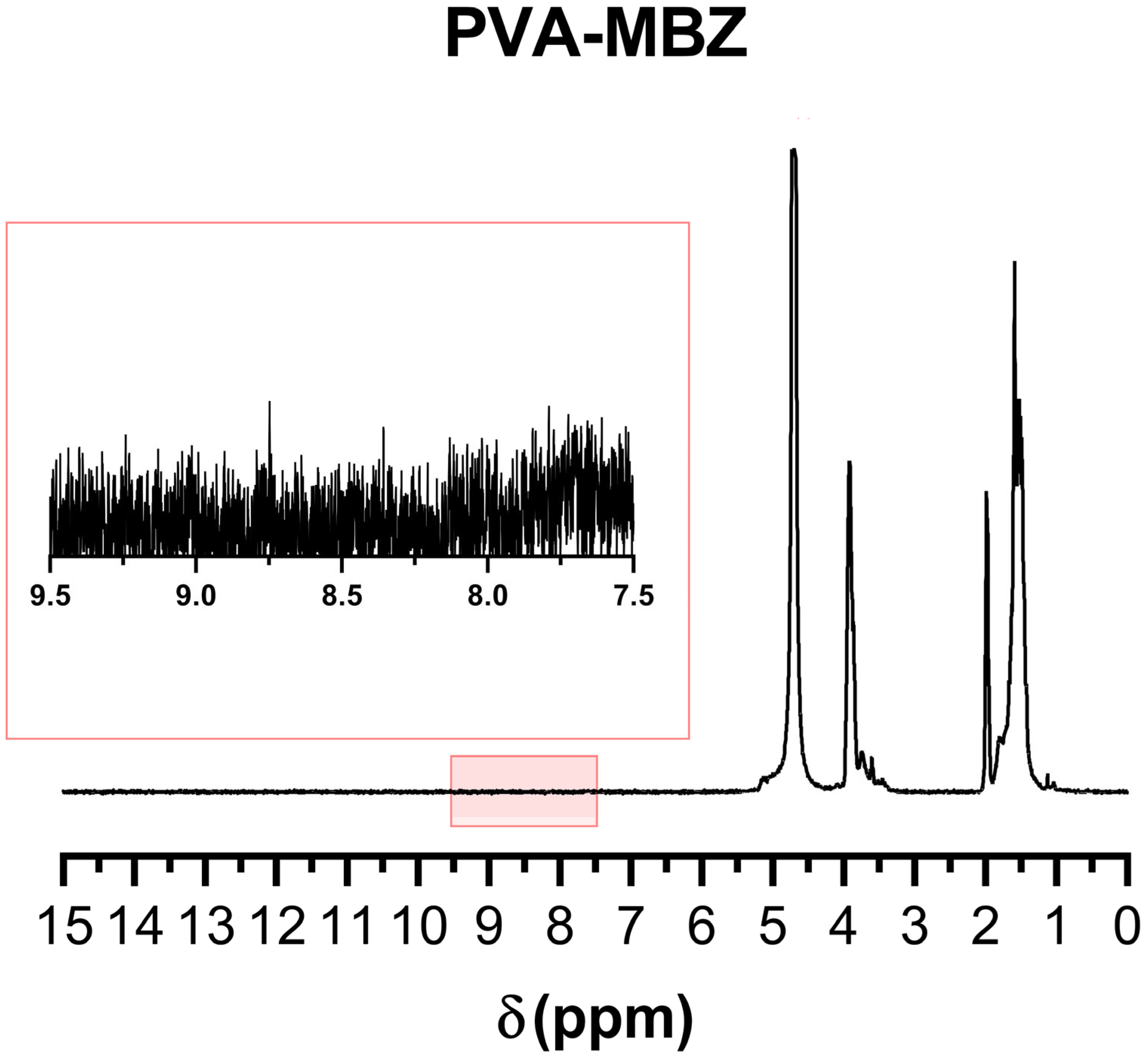 Pharmaceutics 17 01069 g0a4