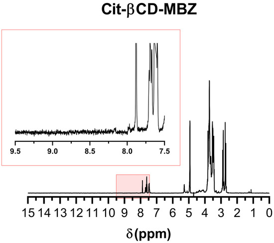 Pharmaceutics 17 01069 g0a5