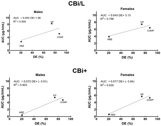 Pharmaceutics 17 01069 g0a6