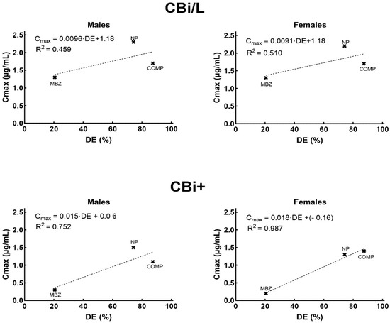 Pharmaceutics 17 01069 g0a7