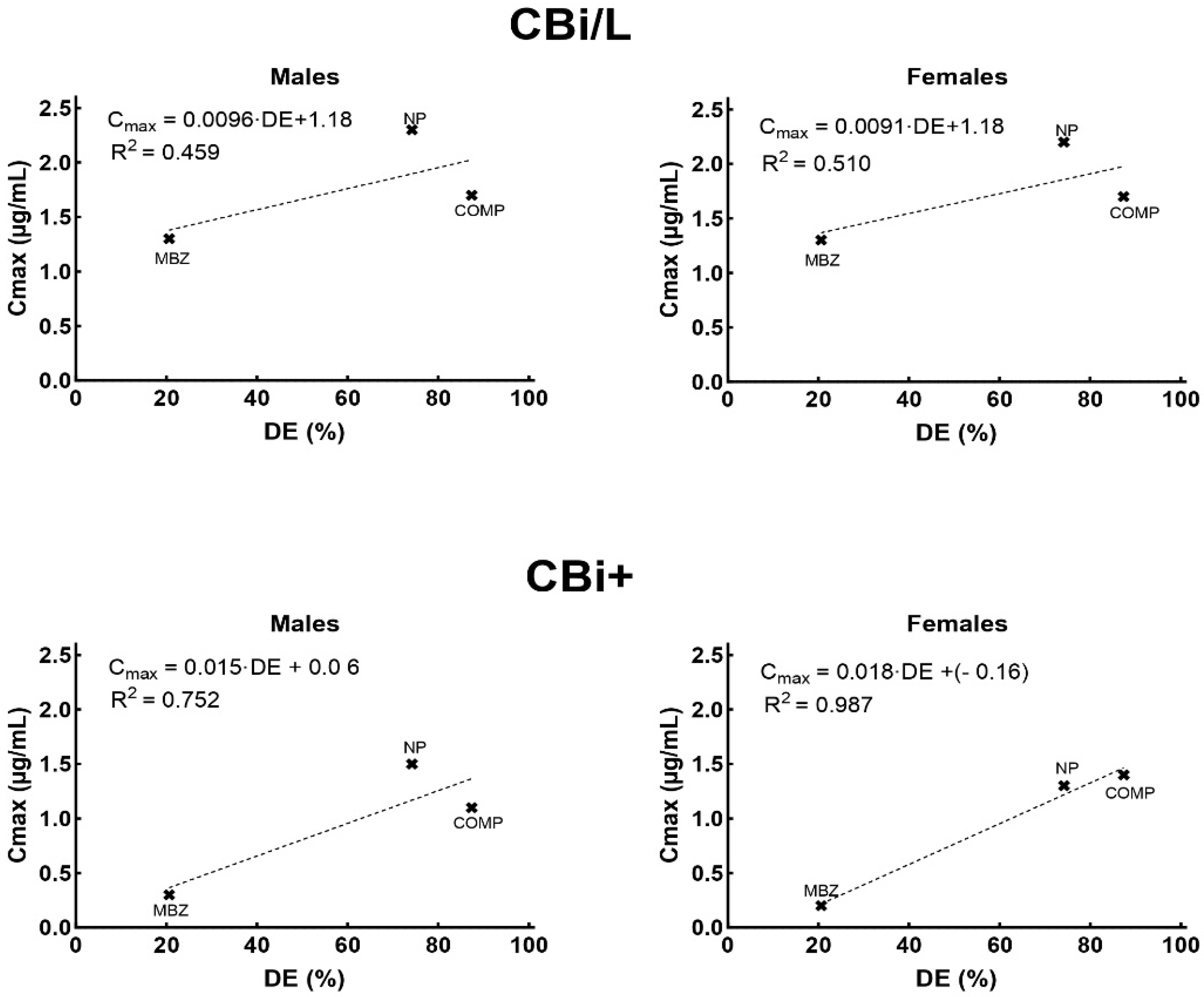 Pharmaceutics 17 01069 g0a7