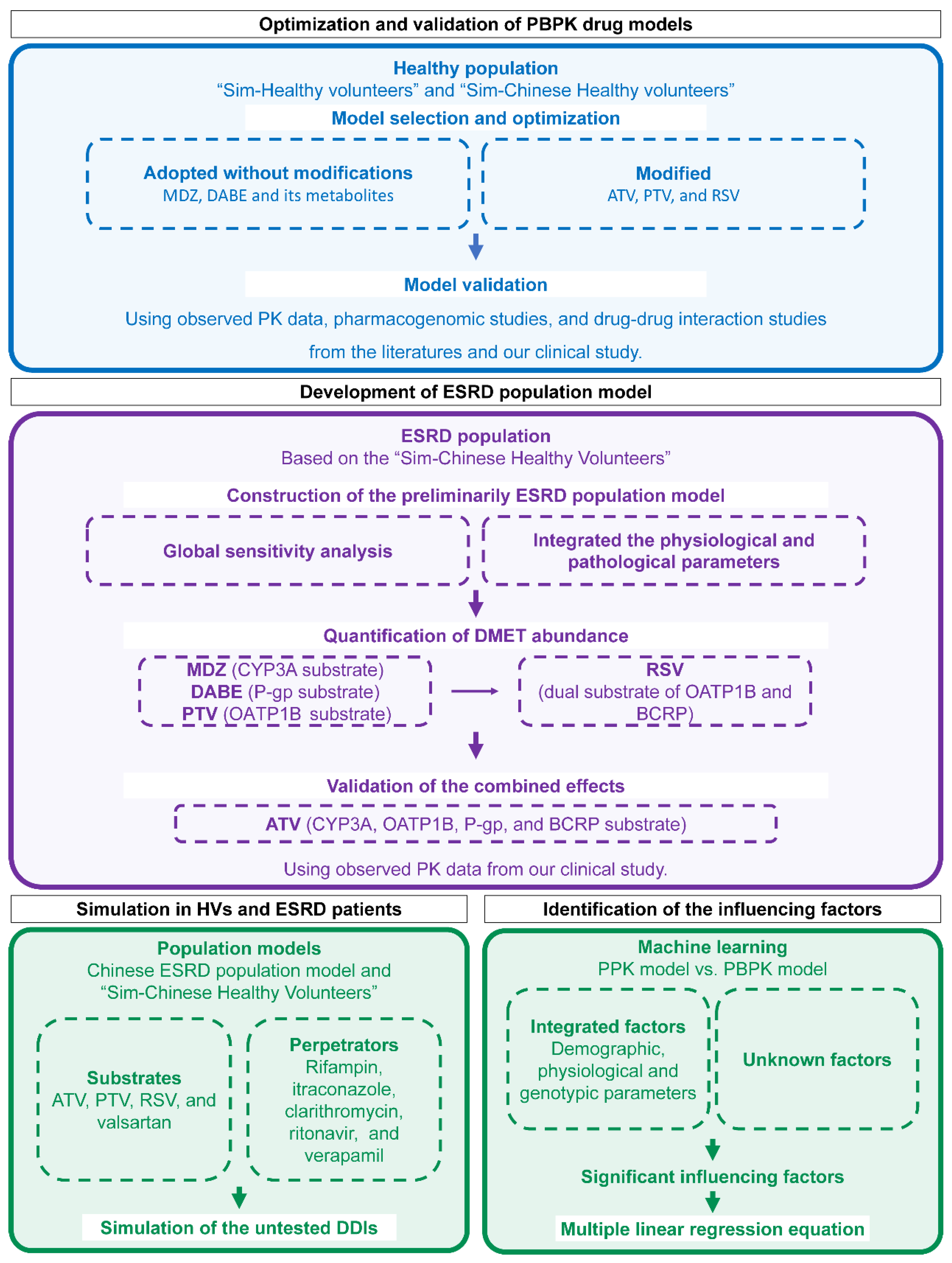 Pharmaceutics 17 01078 g001