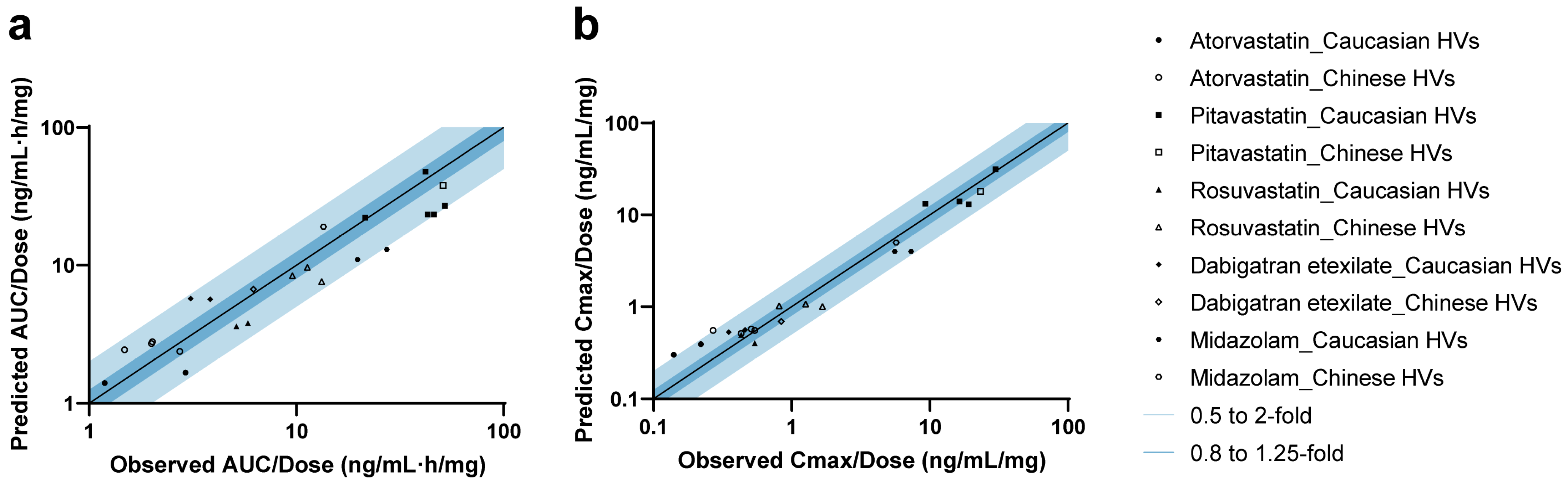Pharmaceutics 17 01078 g002