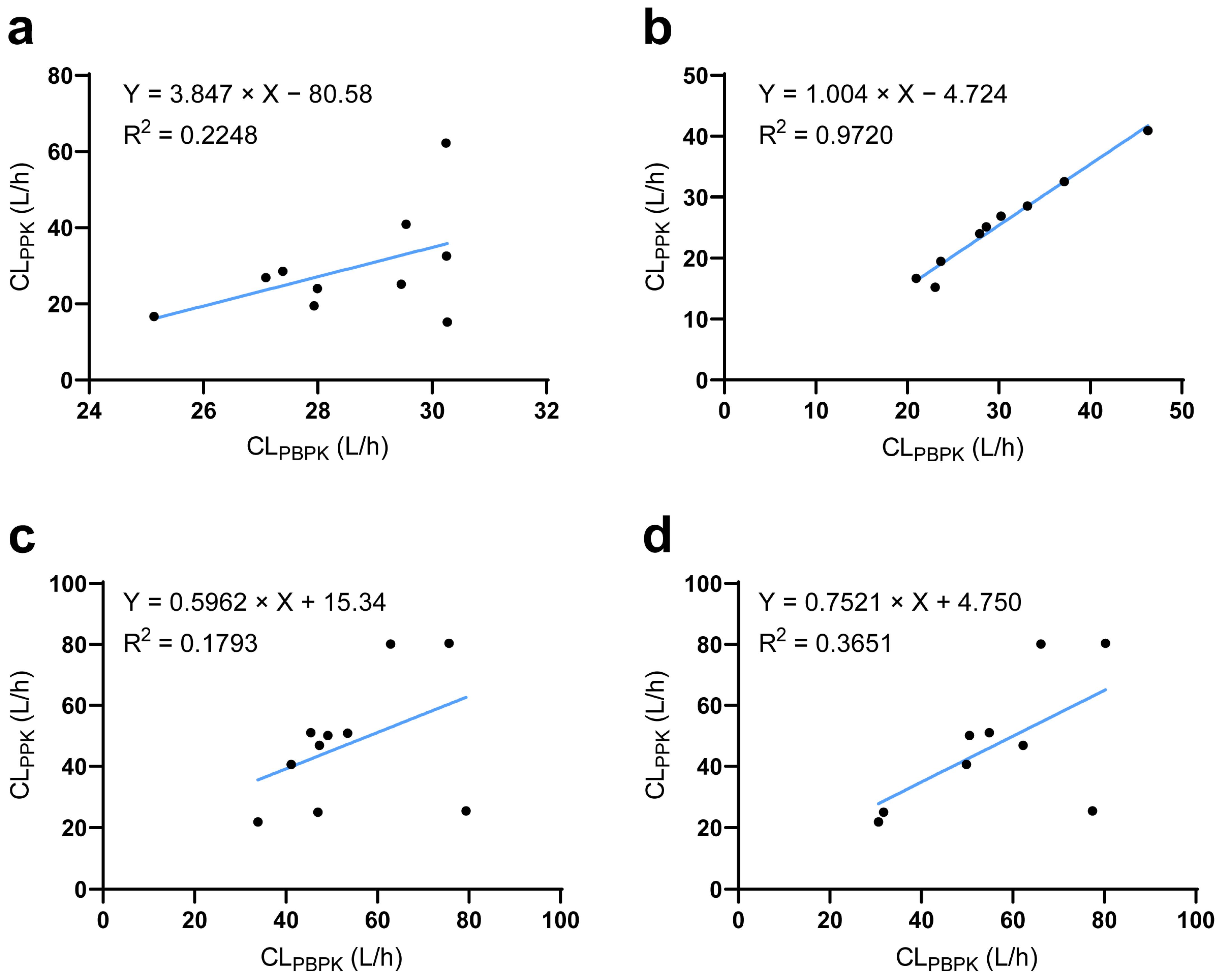 Pharmaceutics 17 01078 g005