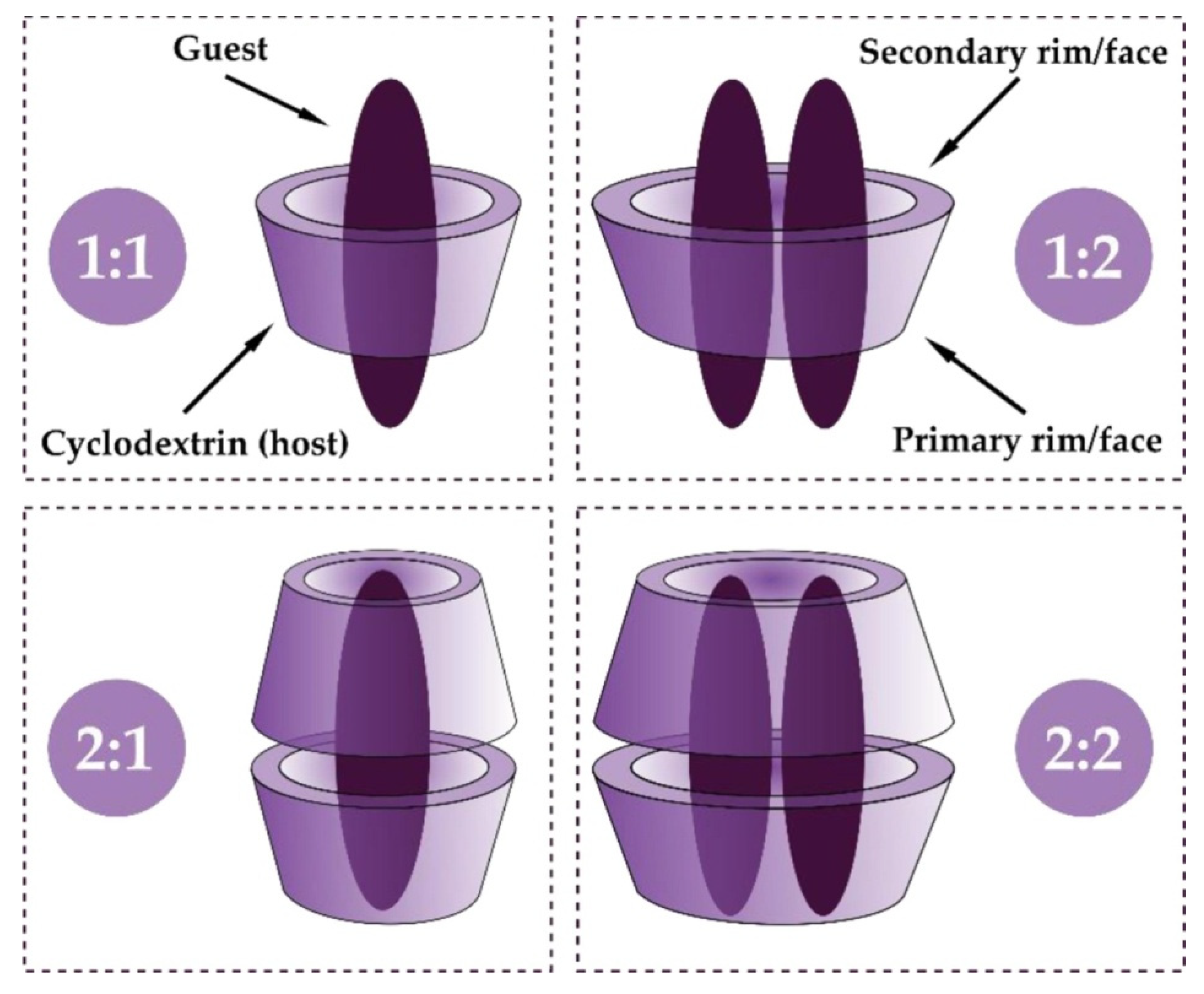 Pharmaceutics 17 01086 g003