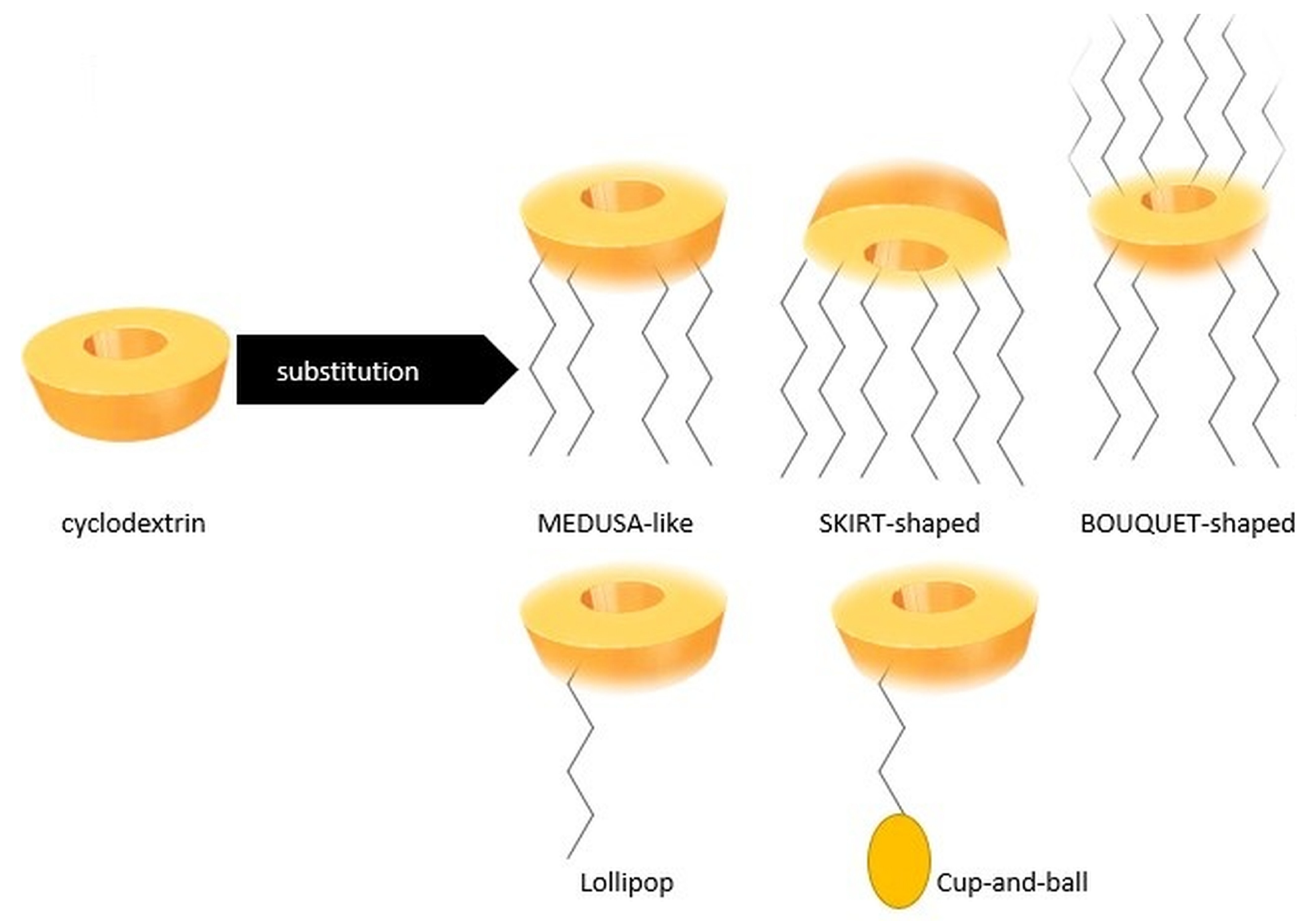 Pharmaceutics 17 01086 g004