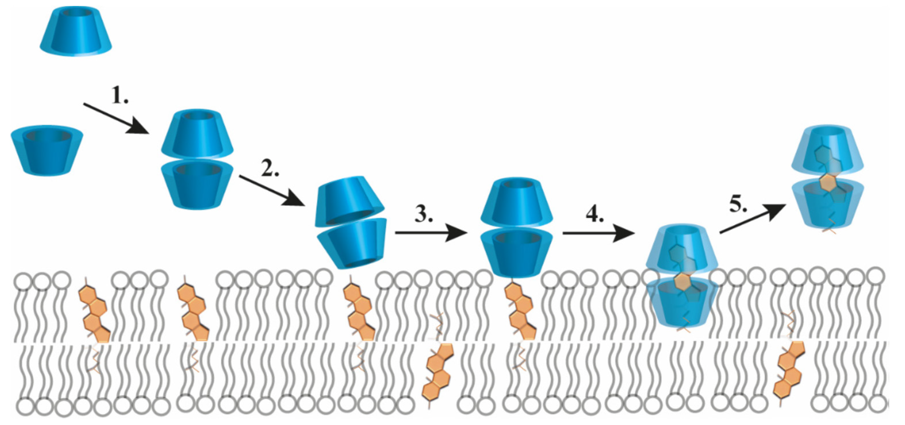 Pharmaceutics 17 01086 g008