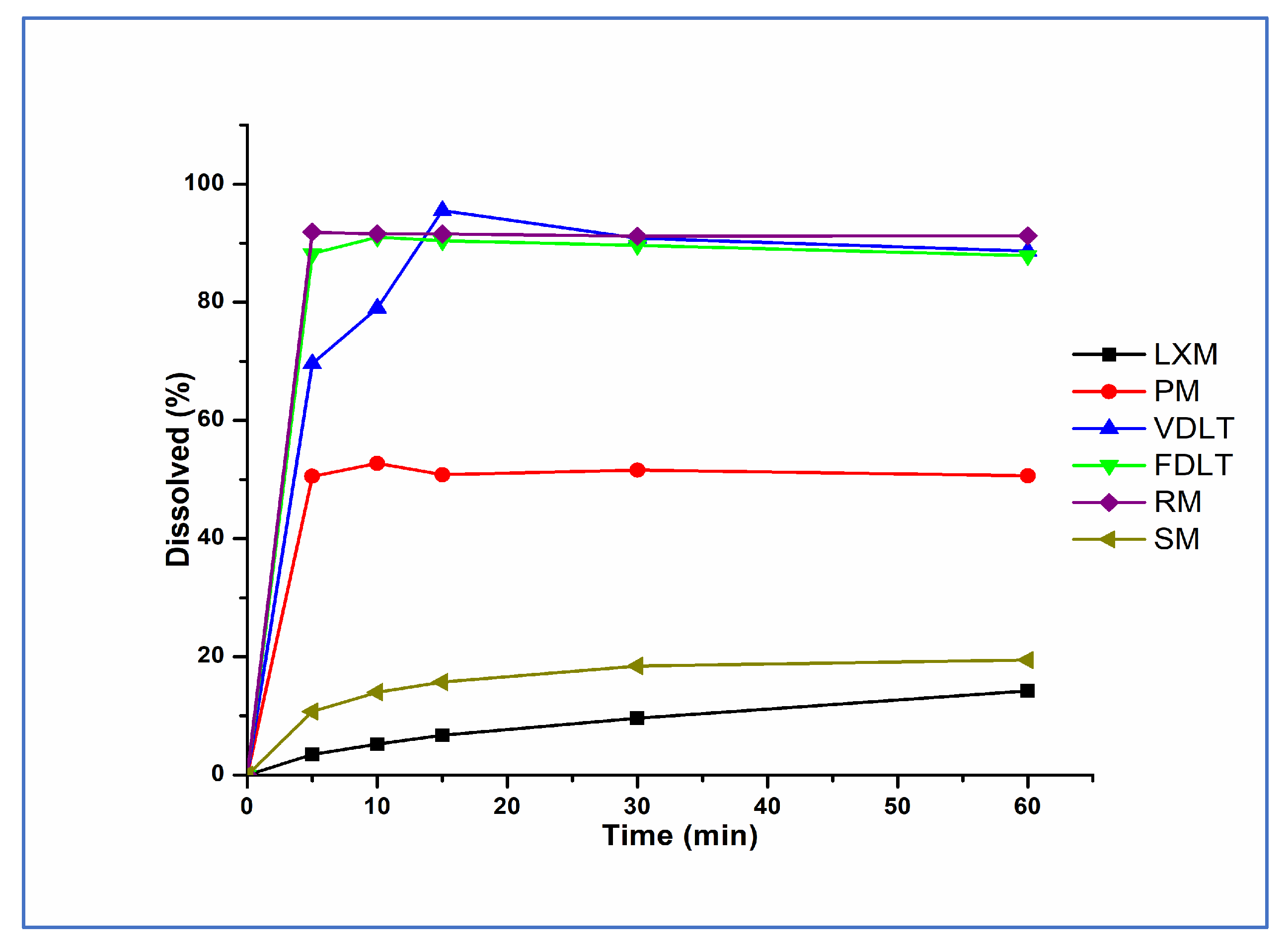Pharmaceutics 17 01096 g005 Pharmaceutics 17 01096 g005